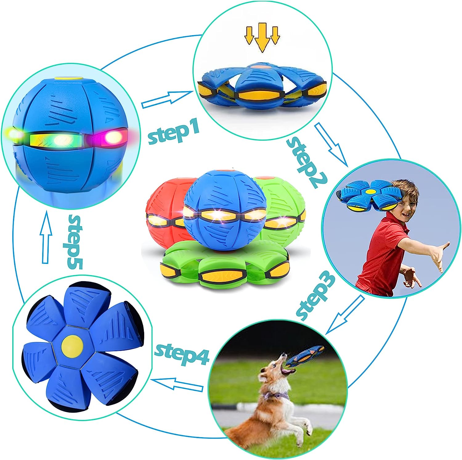 Pet Toy Flying Saucer,Dog Toy Deformation of Foot Pressure,Portable Dog Flying Saucer Toy,Interactive Flying Ball for Dogs,Outdoor Sports Suitable for Small Dogs-Blue image number 4