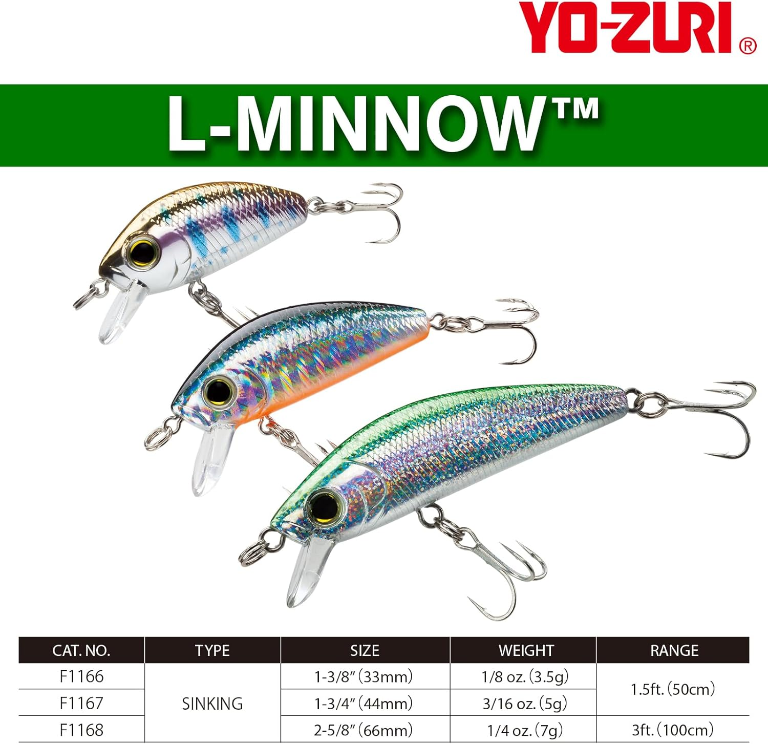 Yo-Zuri (ヨーヅリ) ルアー ミノー Lミノー アユ 【 釣具 釣り具 海釣り 淡水 】