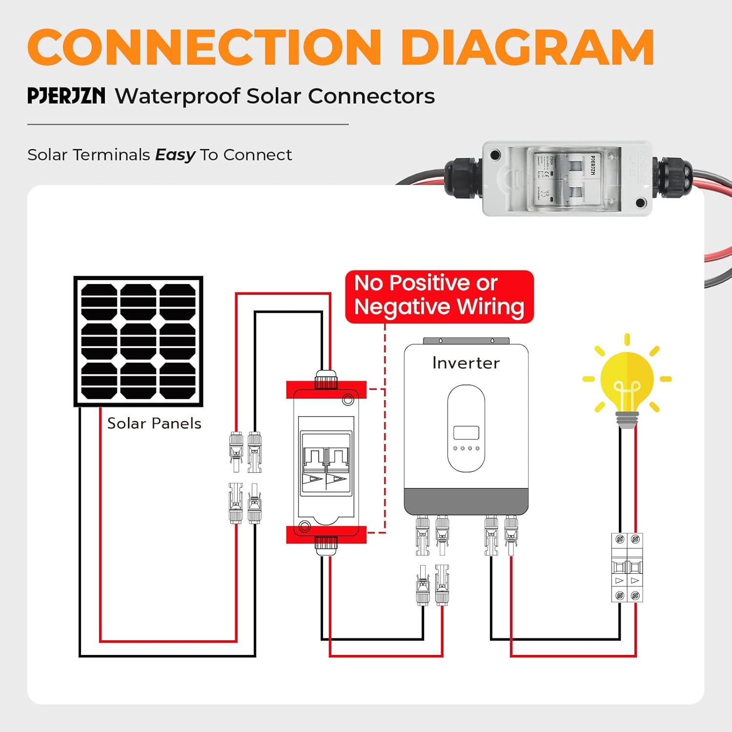 Solar Panel Disconnect Switch, 60A 400V, 2 Pole DC/AC Miniature Circuit Breaker with IP65 Weatherproof Box and Pre-Wired Cables image number 5