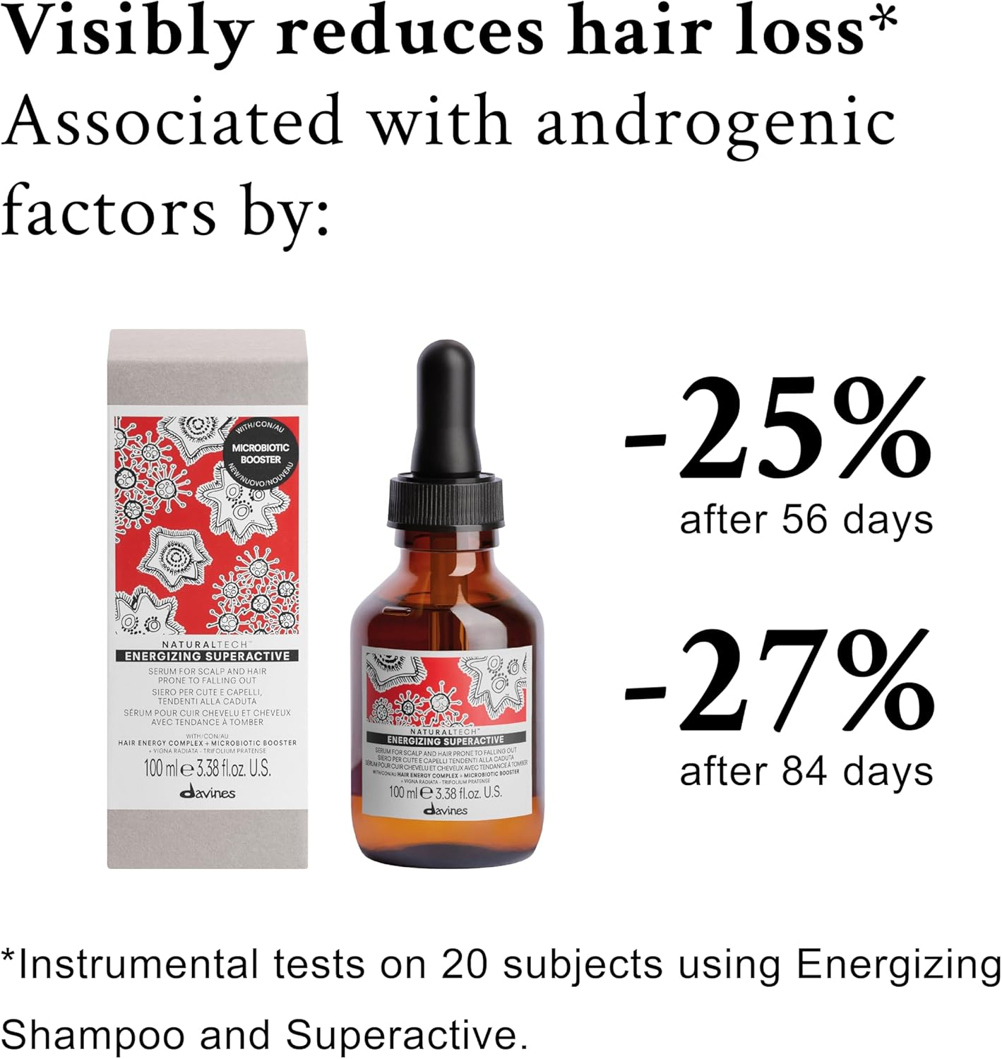 Davines Naturaltech ENERGIZING Superactive Treatment, Reduce Hair Loss, Improve Scalp Tone and Reduce Sebum Production, 3.38 Fl. Oz. image number 4