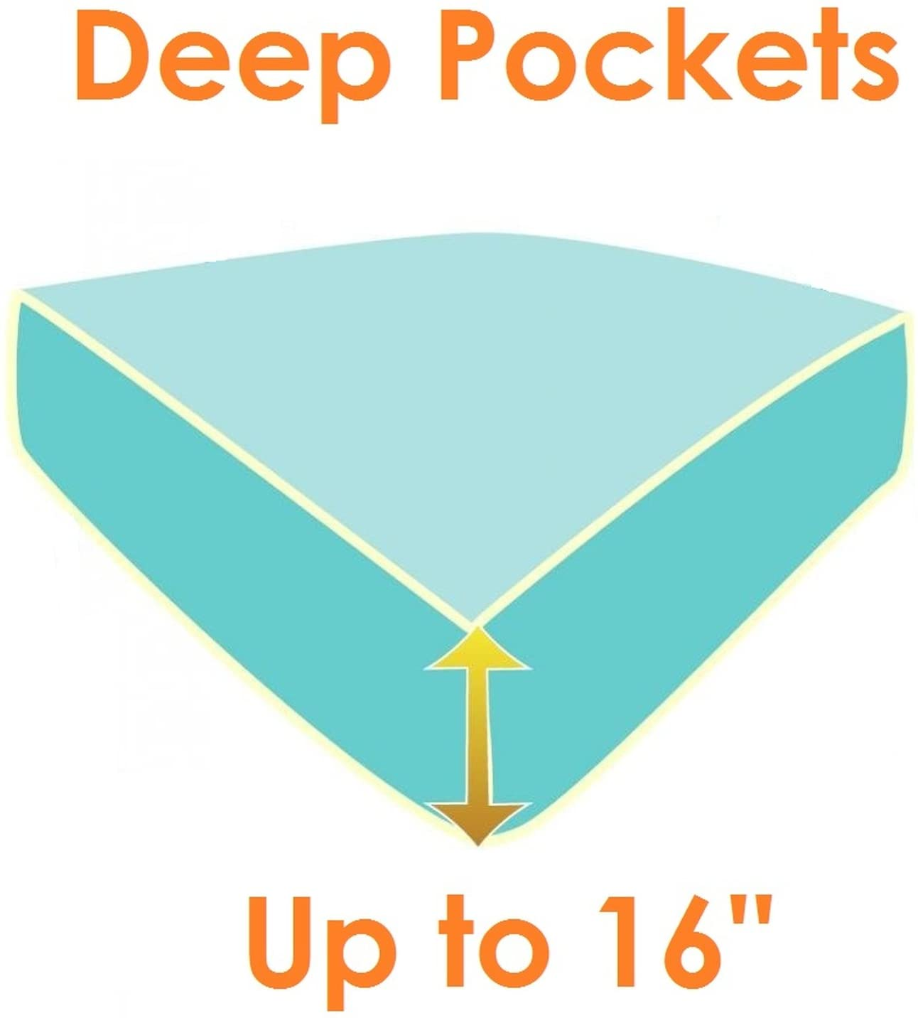 Elegant Comfort Luxury Best, Soft Coziest 4-Piece Bed Sheet Set! 1500 Premier Hotel Quality | Quilted Design on Flat Sheet and Pillowcases | Wrinkle Free, 100%, Full, Gray image number 3