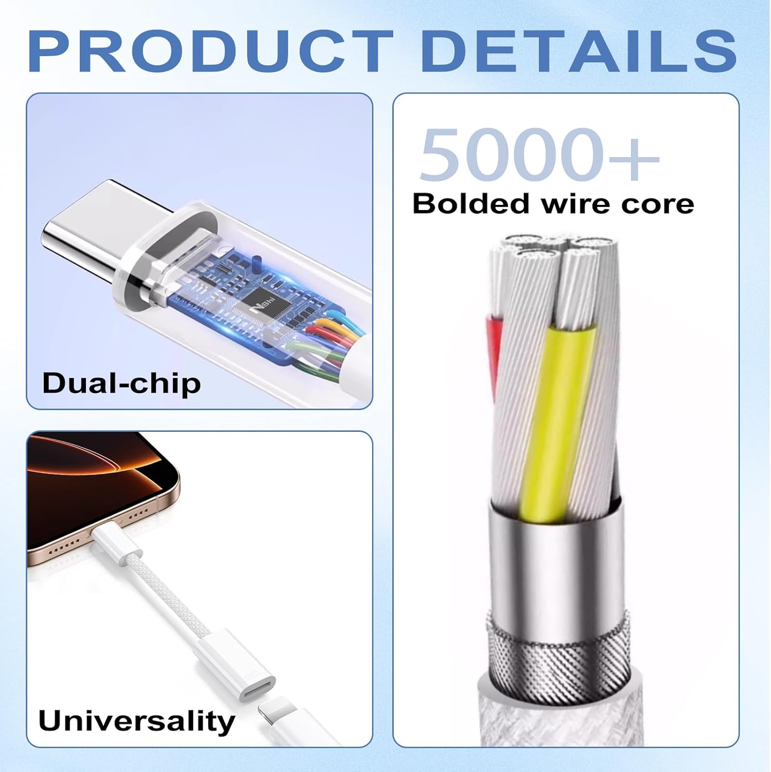 Bushhaven USB C to Lightning Adapter, 3-In-1 Type-C Male to Lightning Female Converter with Phone 16/15/14/13/12, Ipad Pro/Air, Macbook & More, Design for Travel, Work & Daily Use image number 2