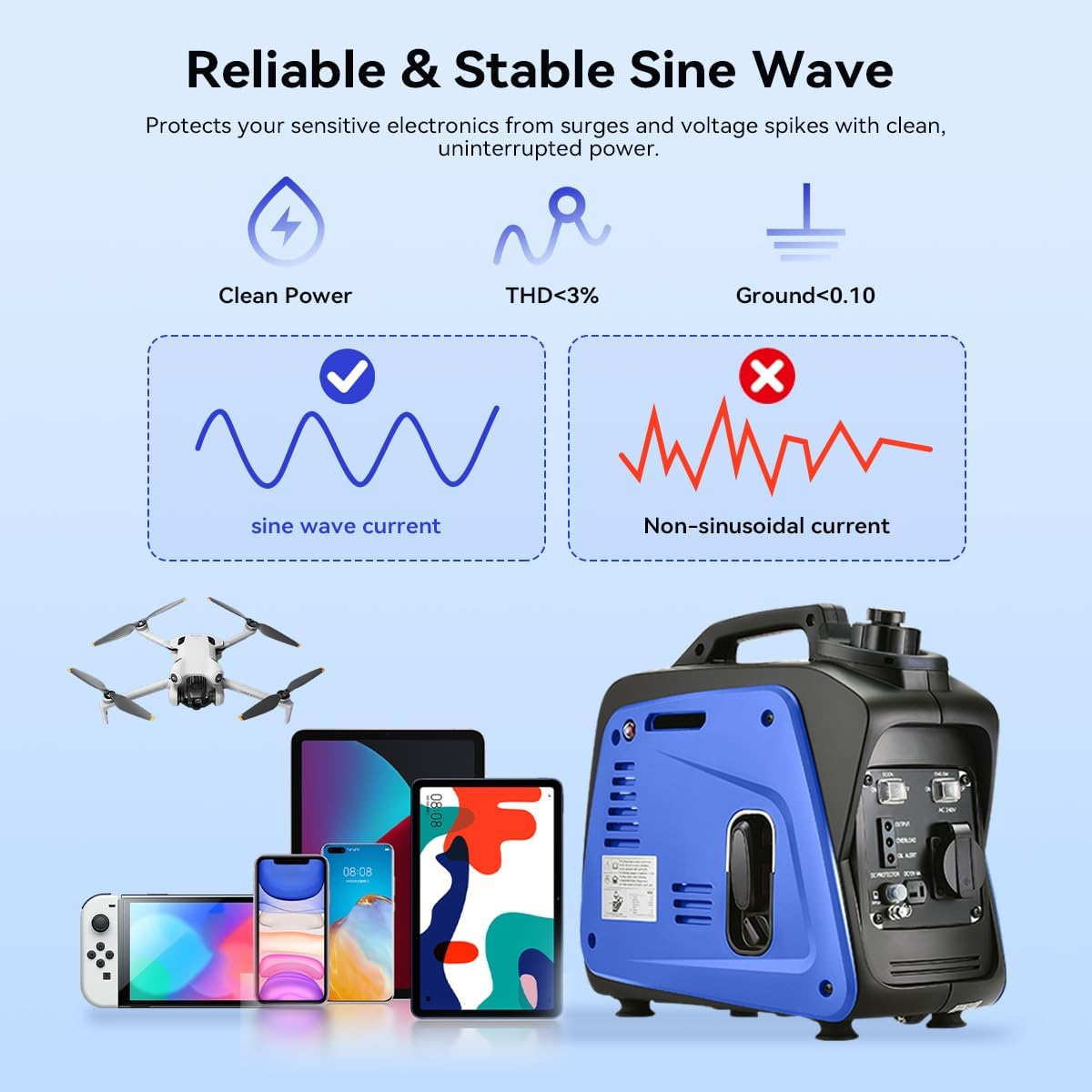 Gentrax 700 W Portable Inverter Generator &ndash; 800 W Peak Output, Pure Sine Wave, Lightweight Petrol Generator with Fuel-Efficient Engine for Camping & Home Backup image number 1