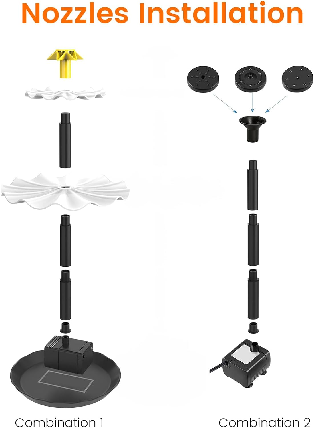 DIY Solar Fountain Pump Kit，With 6 Noz Zles and 7.6Ft Power Cord and Panel, Fountain Water Pump for Bird Bath Fish Pond Outdoor Patio Pool image number 3