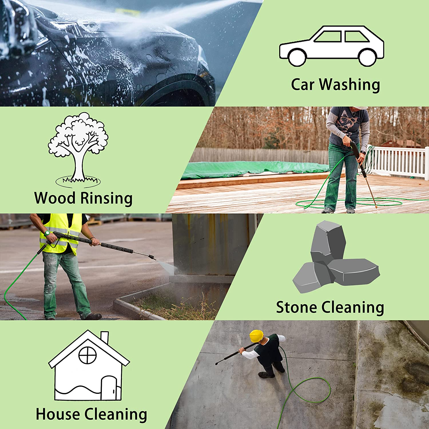 PWACCS Pressure Washer Hose for Power Washer &ndash; 3600 PSI Kink Resistant Pressure Washing Extension Hose 100 FT X 1/4" &ndash; Universal Electric Power Wash Hose for Replacement &ndash; Compatible with M22 Fittings image number 5