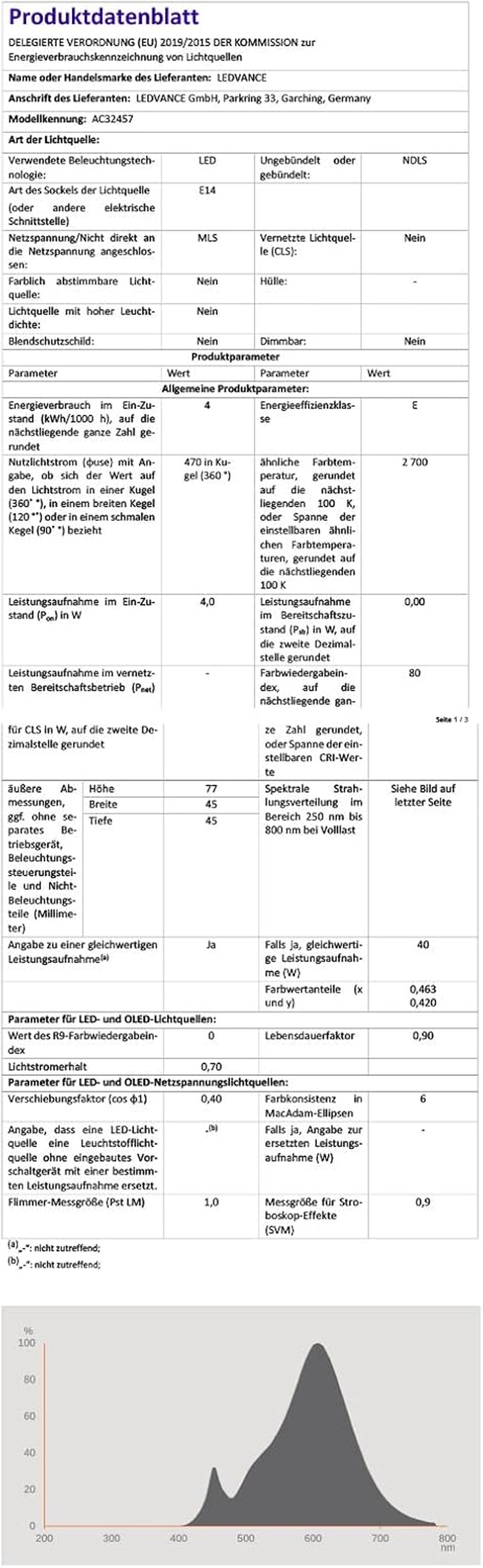 Osram LED Base Classic P Lamp, Teardrop Shape with E14 Socket, Non-Dimmable, Replaces 40 Watt, Matt, Warm White - 2700 Kelvin, Pack of 3 (Pack of 1)