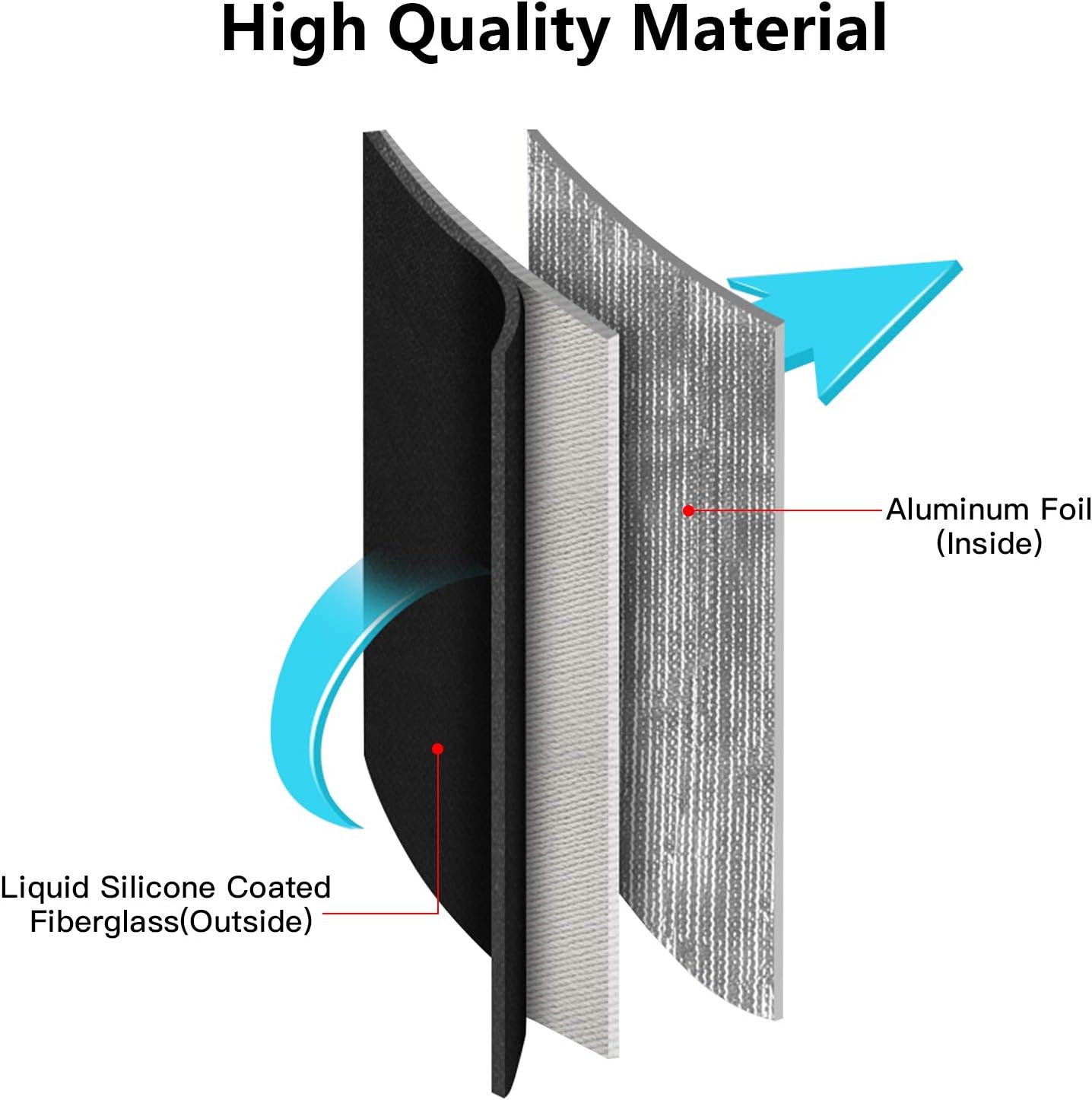 Fireproof Document Bag 13.4 10.8In Durable Safe Storage Pouch for Cash File Documents Jewelry Passport Valuables Black Silver Home Office Use (Black) - Black image number 6