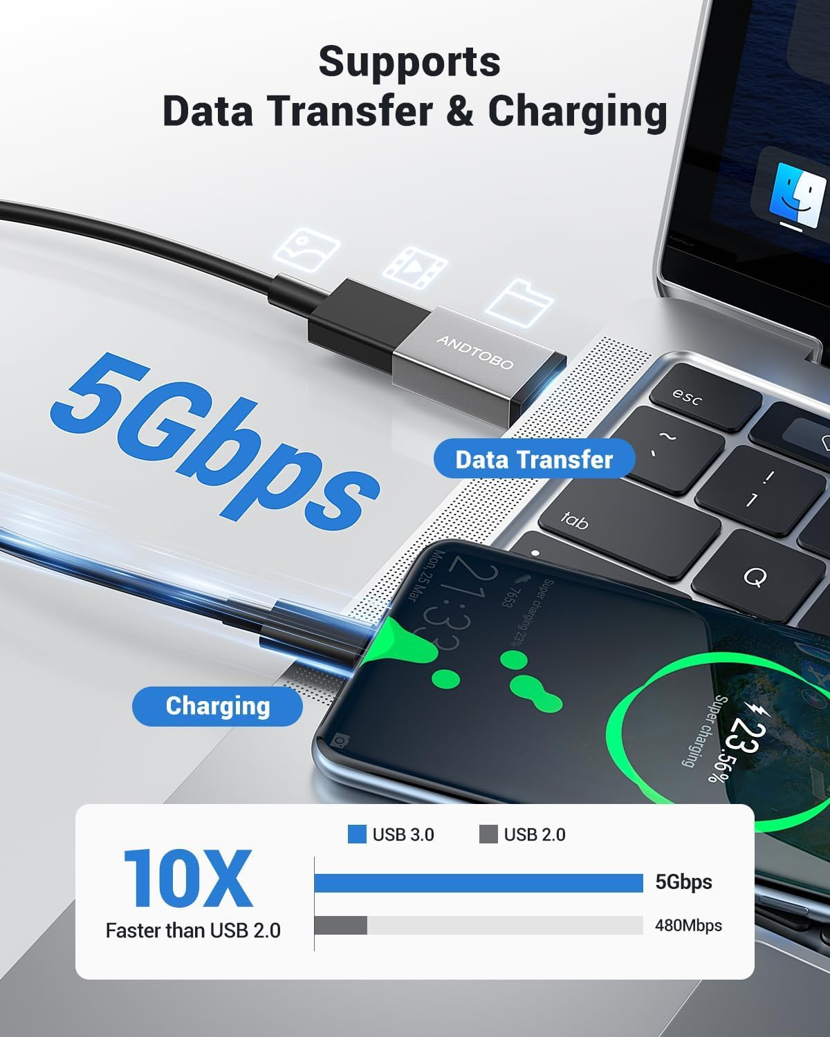 USB C to USB Adapter (4 Pack), USB 3.2 Gen 2 to USB C Adapter Thunderbolt 4/3 to USB Adapter OTG Compatible with Iphone 15/15Pro Max/15 Plus, Macbook Pro Air 2023, Ipad Pro, Galaxy S23/S22/S21/S20/S23 image number 5