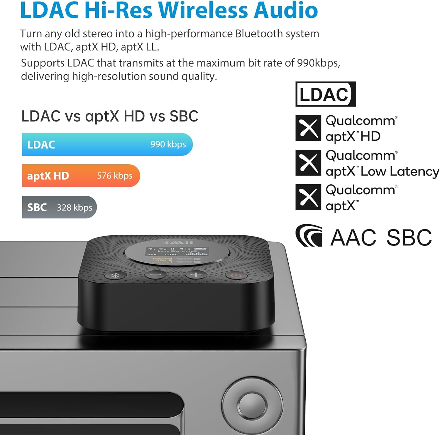 1Mii B06HD+ Bluetooth Receiver, Hifi Bluetooth 5.0 Audio Adapter W/Audiophile DAC, LDAC, Aptx HD & Low Latency, Volume Control & OLED Display for Home Stereo AV Receiver/Stereo Amplifier image number 5