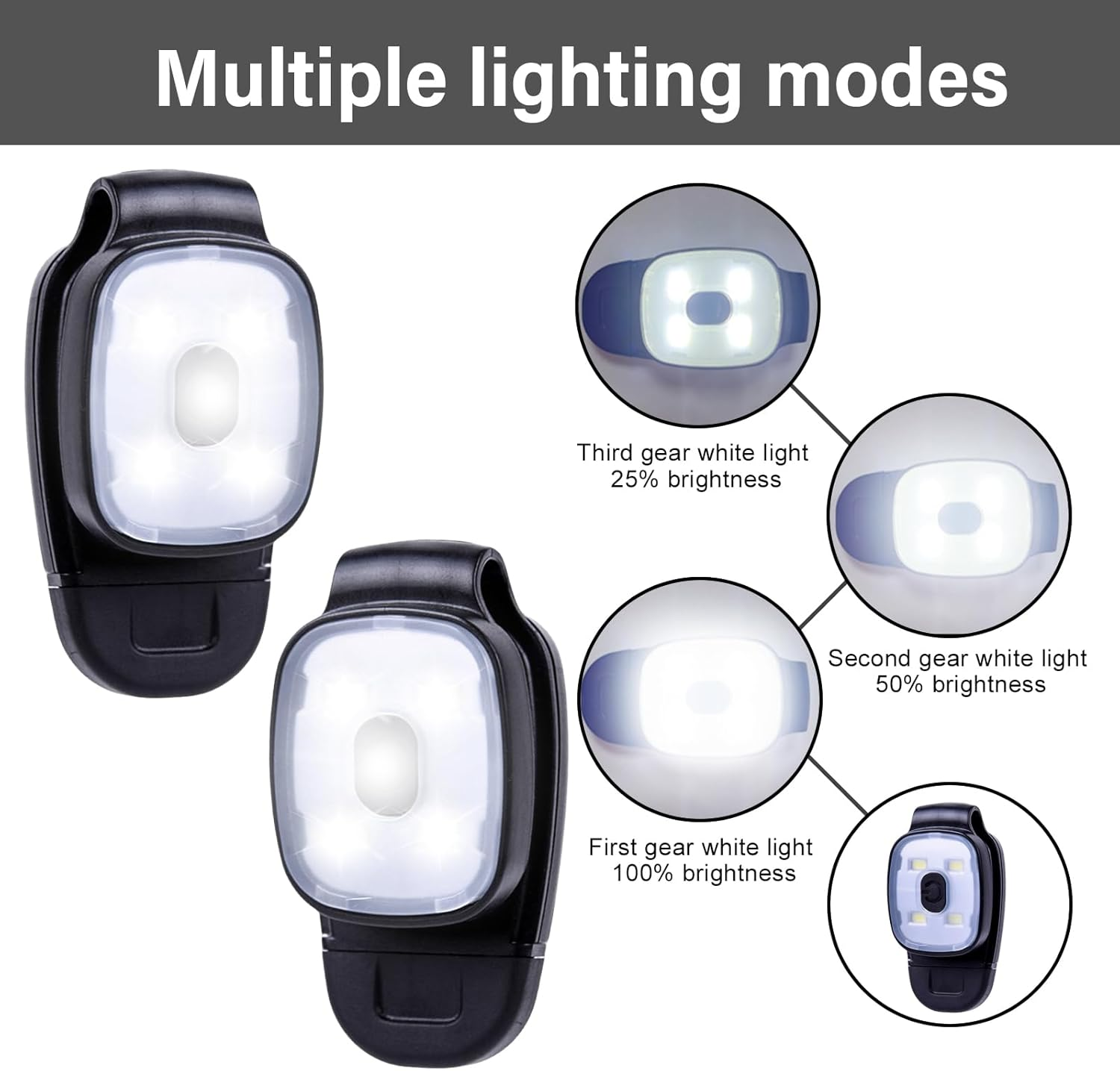 GOMETY LED Clip Lamp, Headlamp LED USB Rechargeable with 3 Modes, Running Light LED Small Head Lamp, Small Head Lamp, Children Waterproof for Camping, Hiking, School Bag, Backpack and Jogging (4) image number 5