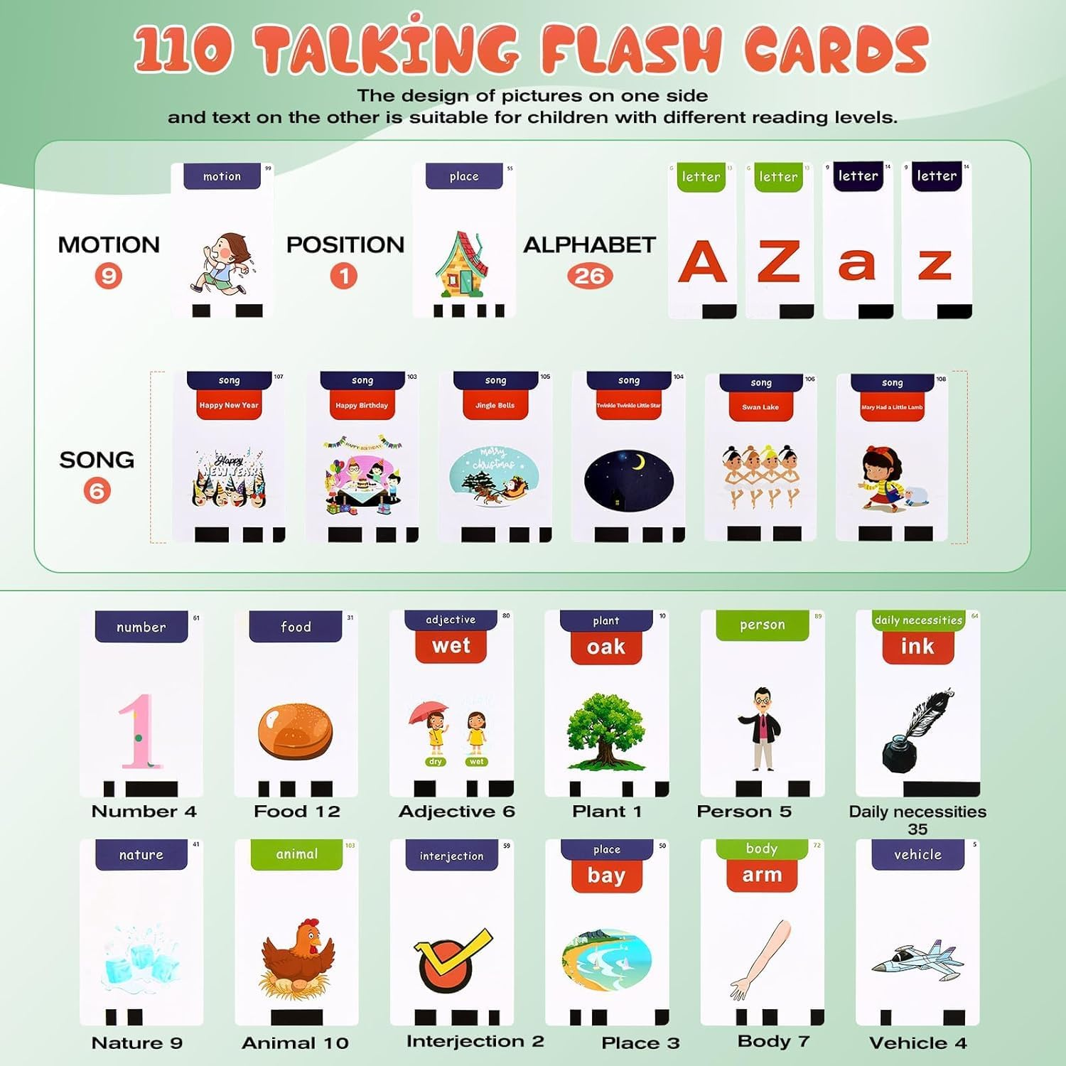 Alphabet Talking Flash Cards for Kids 3+ Years Old, Spelling Games, Teach Kids ABC Letters & Words image number 5