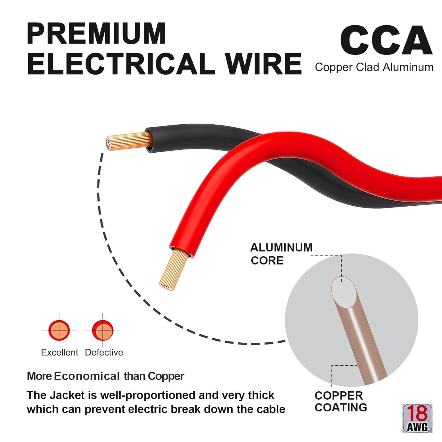 TYUMEN 40FT 18 Gauge 2Pin 2 Color Red Black Cable Hookup Electrical Wire LED Strips Extension Wire 12V/24V DC Cable 18AWG Flexible Wire Extension Cord for LED Ribbon Lamp Tape Lighting image number 4