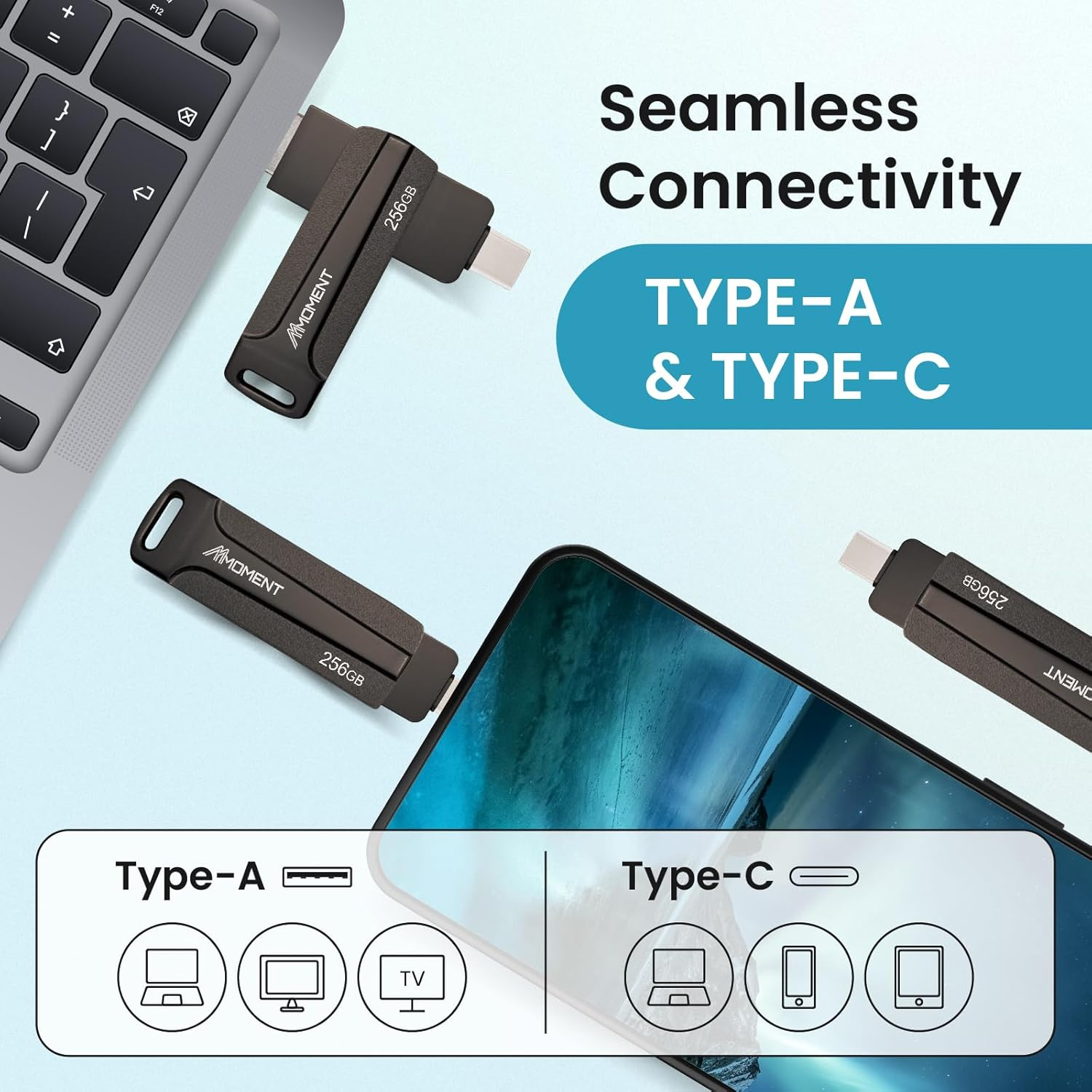 MMOMENT 256GB USB C Flash Drive, Support Type-C Type-A Port, USB-C Memory Stick, 2In1 OTG Flash Drive for Android, Iphone-15-16, USB Flash Drive, Read Speed up to 150Mb/S image number 3