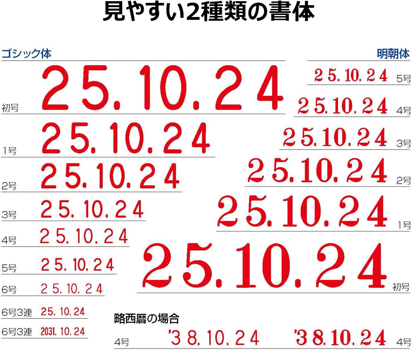 Shachihata Rotating Rubber Stamp No. 6 Stamp Size Approx. 0.6 X 0.1 Inches (16 X 3 Mm), Gothic image number 5