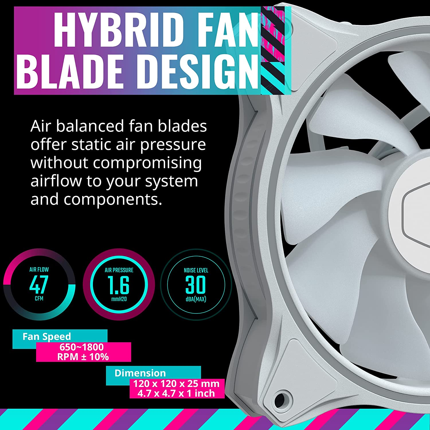 Cooler Master Masterfan MF120 Halo White Fan, Duo-Ring ARGB Customizable Lighting, 120Mm PWM Static Pressure, ARGB Header Extender for PC Case, Liquid and Air Cooler (MFX-B2DW-18NPA-R1) image number 3