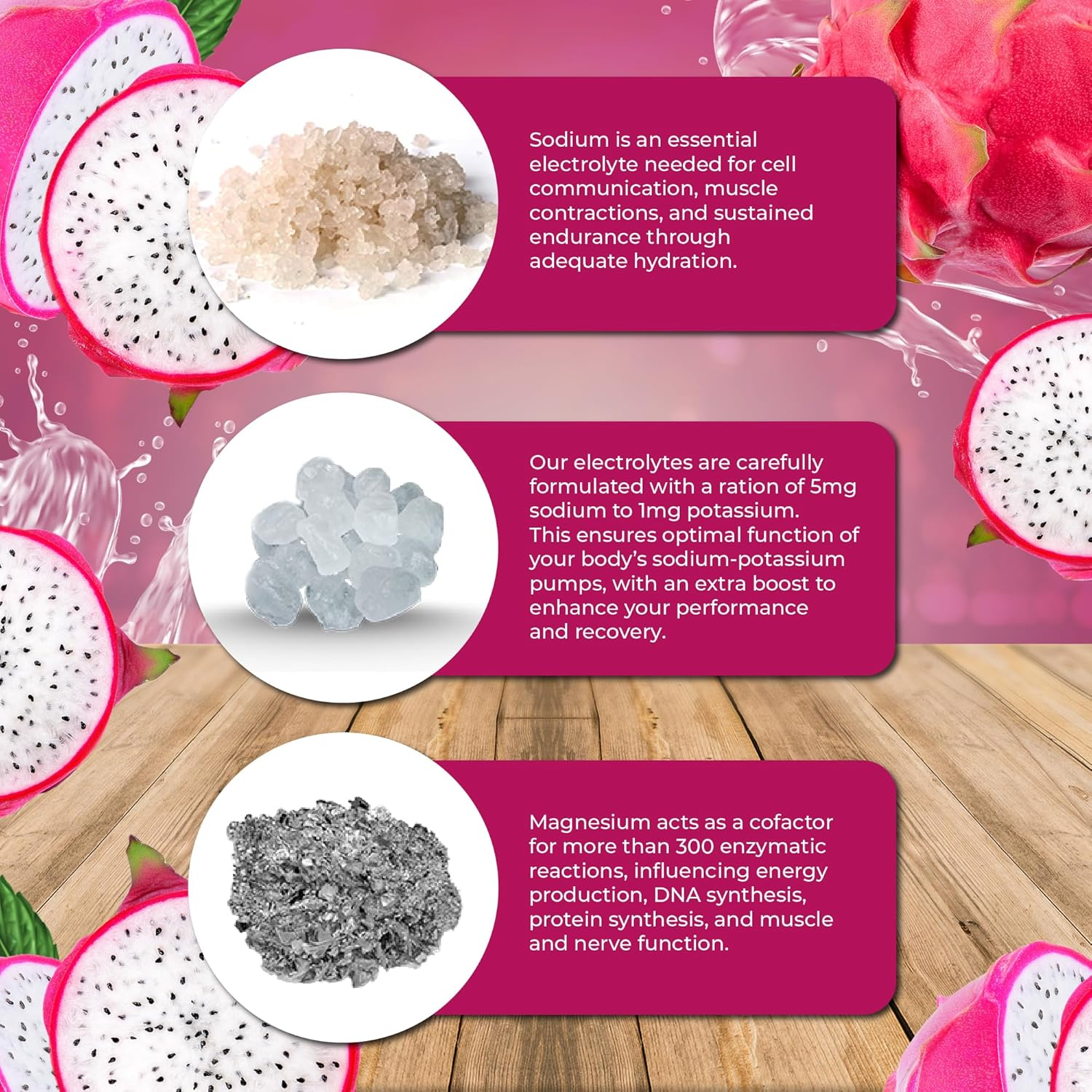 Real Salt Electrolytes - Santa Cruz Paleo - 30 Servings - 1 Jar (Dragonfruit) image number 6