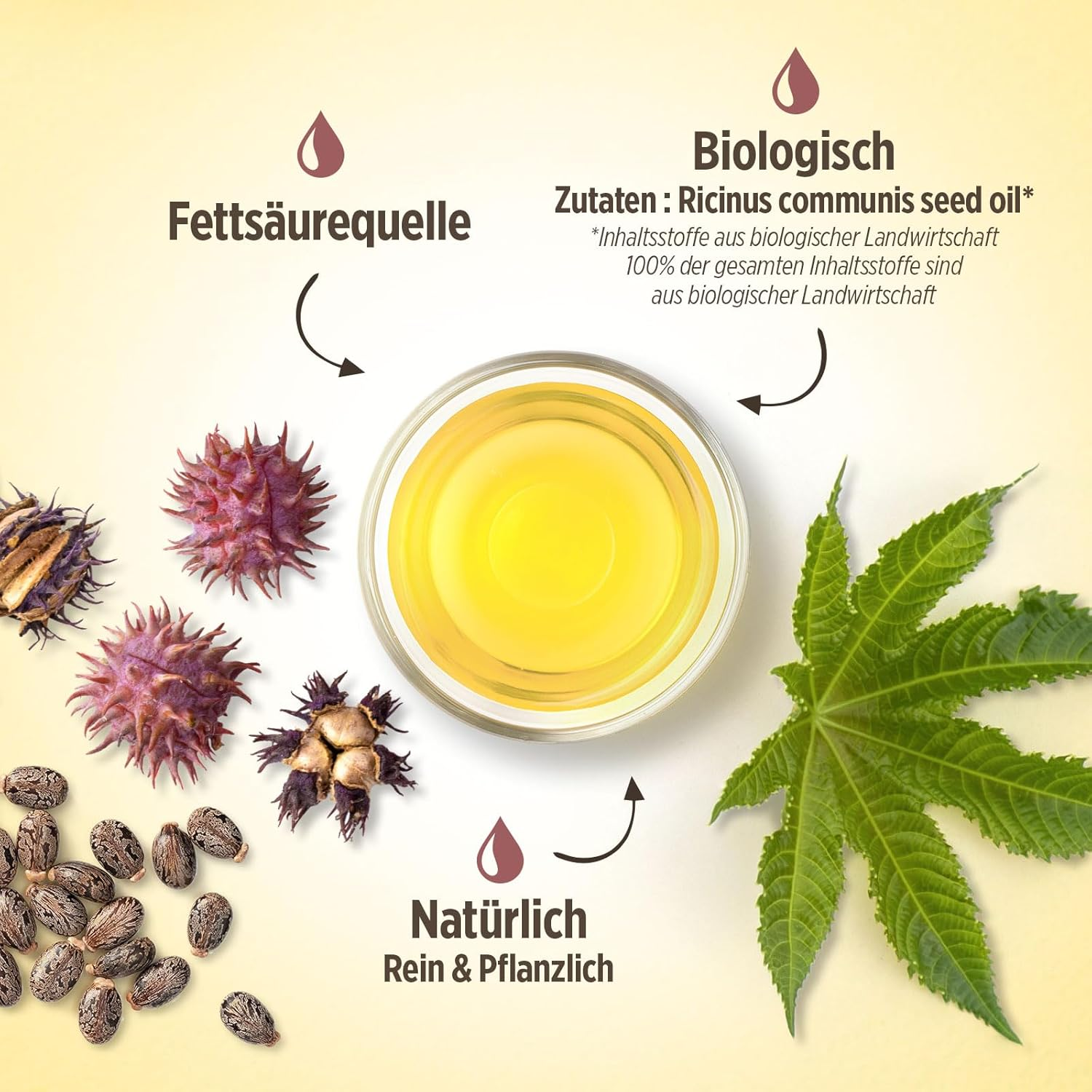 Organic Castor Oil 150 Ml - 100% Pure, Natural and Cold Pressed - Eyelashes, Eyebrows, Hair, Beard, Nails image number 1