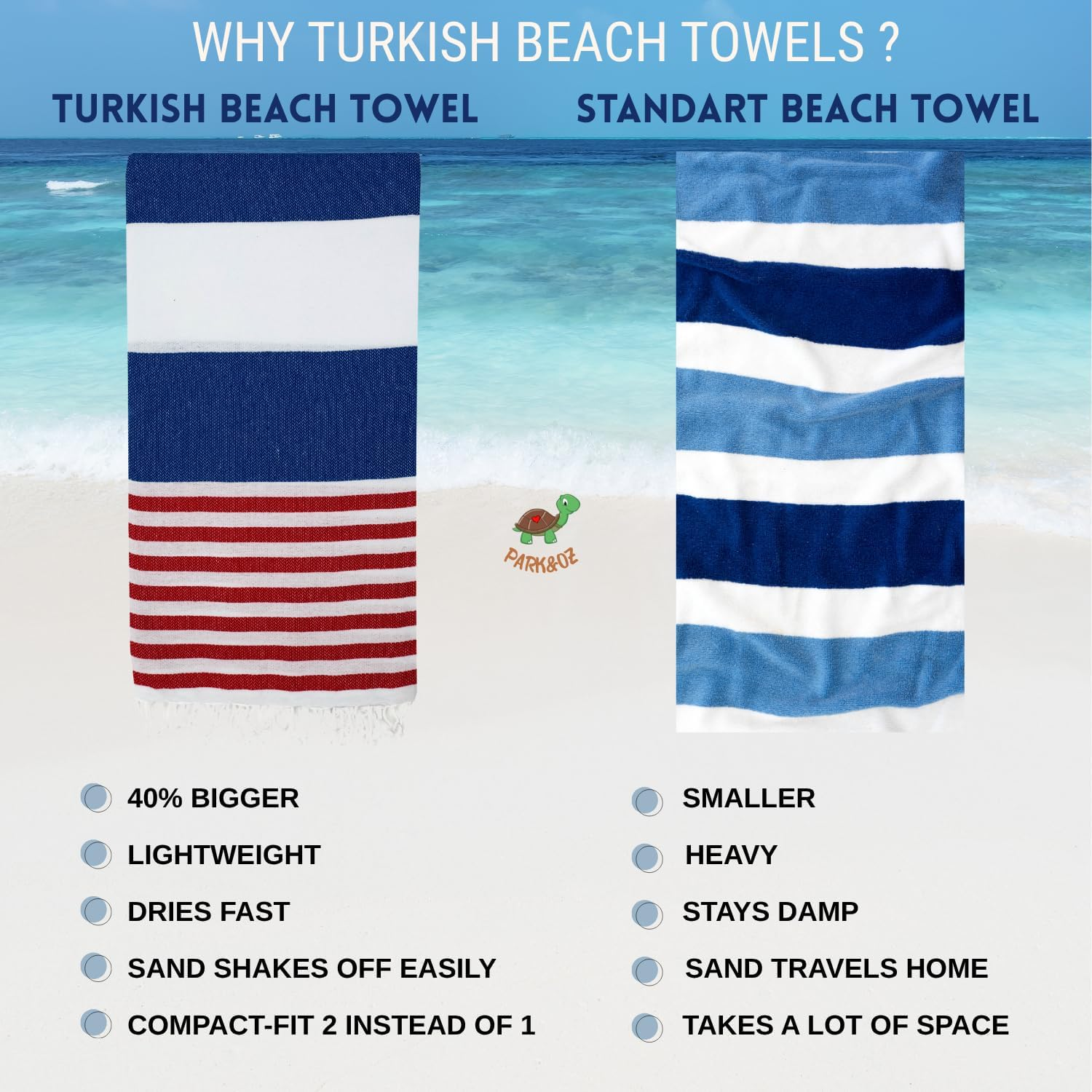 Park & Oz Turkish Peshtemal Beach Towels, 100% Cotton, Toallas Turcas, Lightweight, Fast Drying, Great for Travel, Yoga, Pool, Spa and Bath- Absorbent, Sand Free, Multipurpose Towel (Baby Pink) image number 2