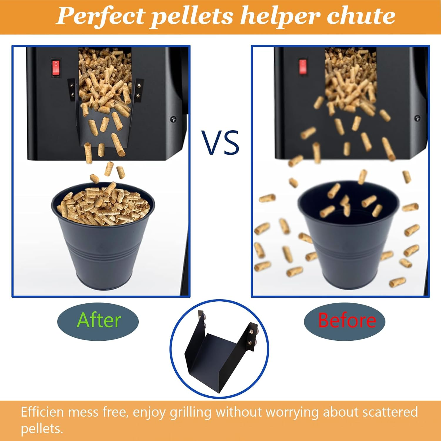 Pellet Helper Chute for Traeger Pellets Grill, Magnetic Pellet Helper Chute for Pellet Smoker, Accessories for Traeger Smoker Grill Ironwood 885, Pro Series 34, Pro Series 22, Pro D2 575, Pro 780 image number 1