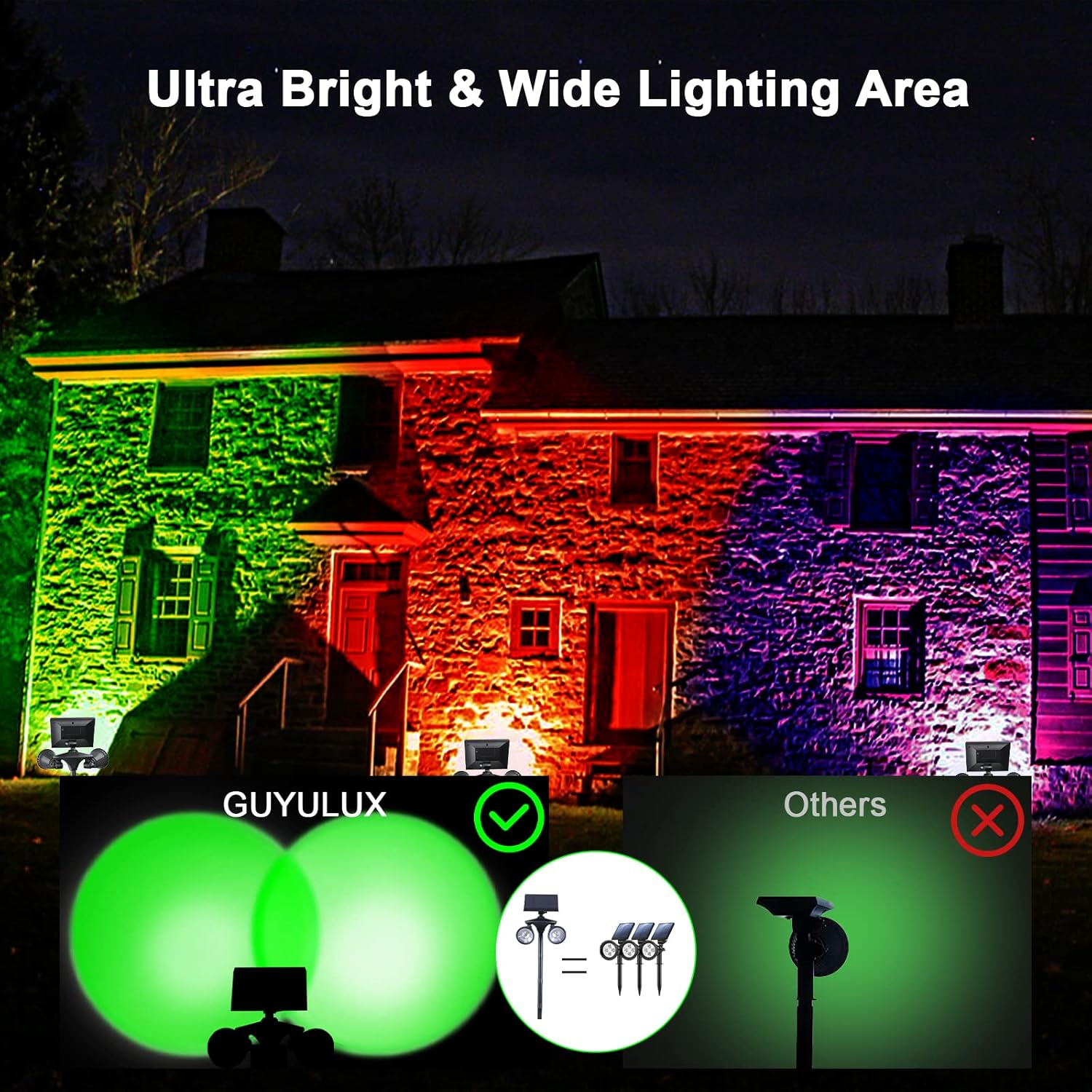 Outdoor Spot Lights for Yard, Color Changing Solar Stake Lights, Always on All Night with 7 Color Options, Dusk Til Dawn Solar Uplights Waterproof for Trees/Pathway/Garden Decor, 1-Pack image number 2