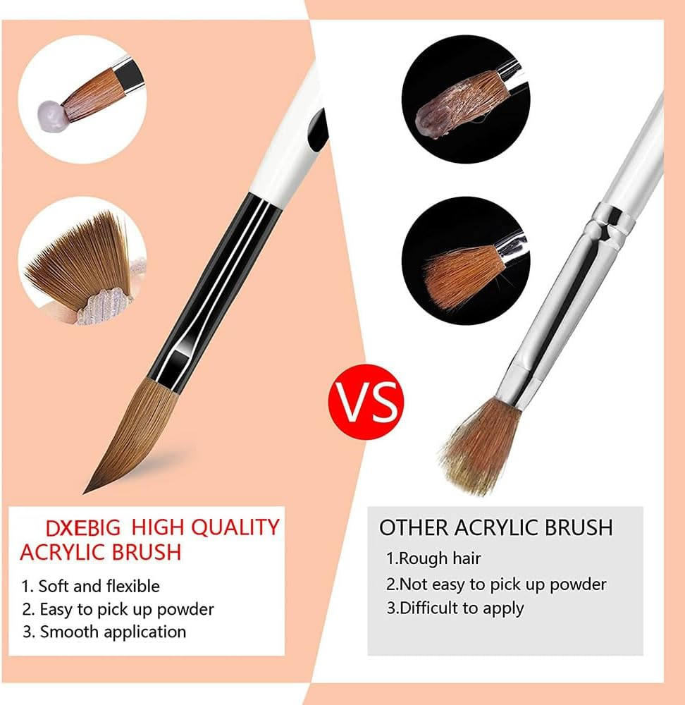 URAQT Brush Set for Nail Art, 3-Piece Acrylic Gel Nail Brush Set, Nail Brush, Acrylic Brush for Nails, Brush for Gel Nails, Brush Nail Design, Nail Art Dotting Nail Art Nail Pen for Painting (White) - 3 Pieces, White image number 6