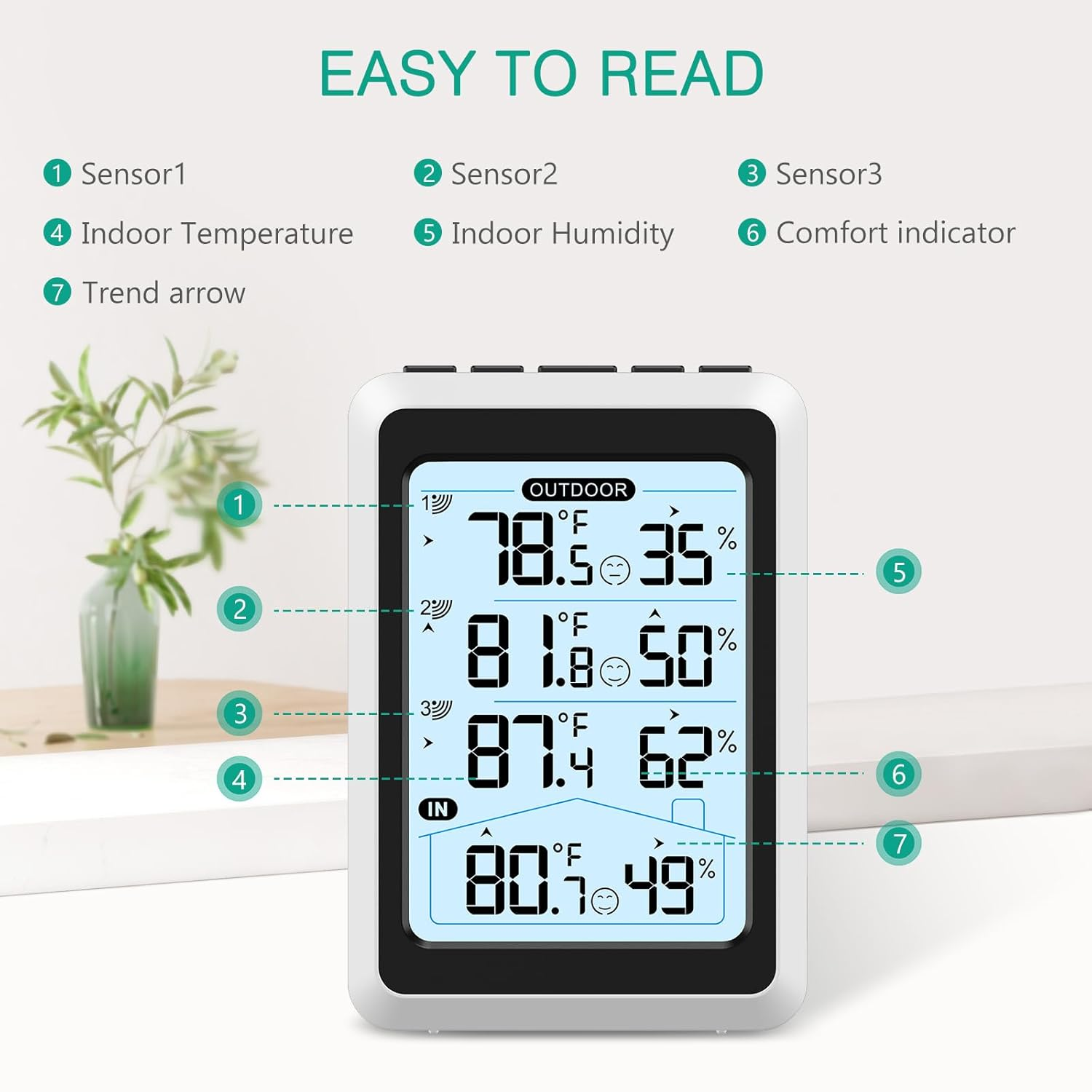 ORIA Digital Thermometer Hygrometer, Indoor Outdoor Temperature Humidity Monitor with 3 Remote Sensors, Wireless Thermometer with Backlight, Comfort Icon, Min/Max Records, for Home, Garden, Greenhouse image number 1