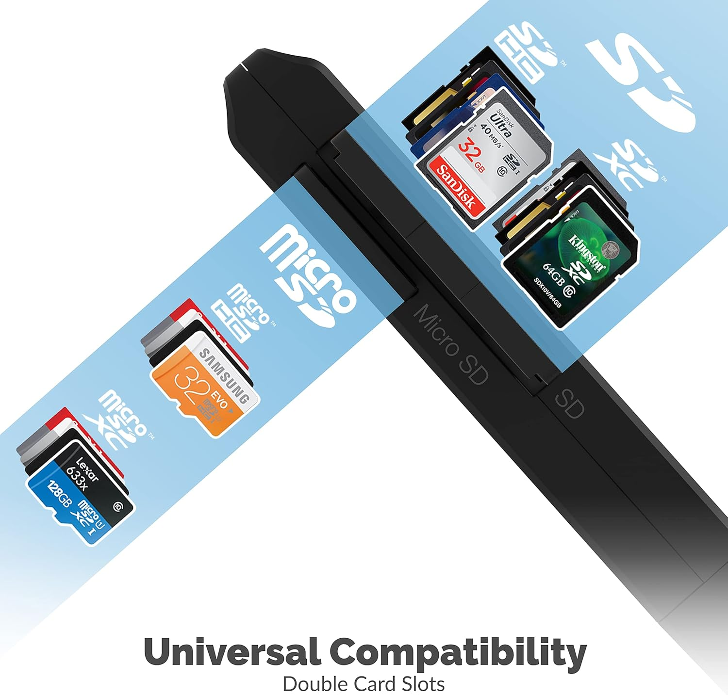 SABRENT USB 3.0 Micro SD and SD Card Reader (CR-T2MS)