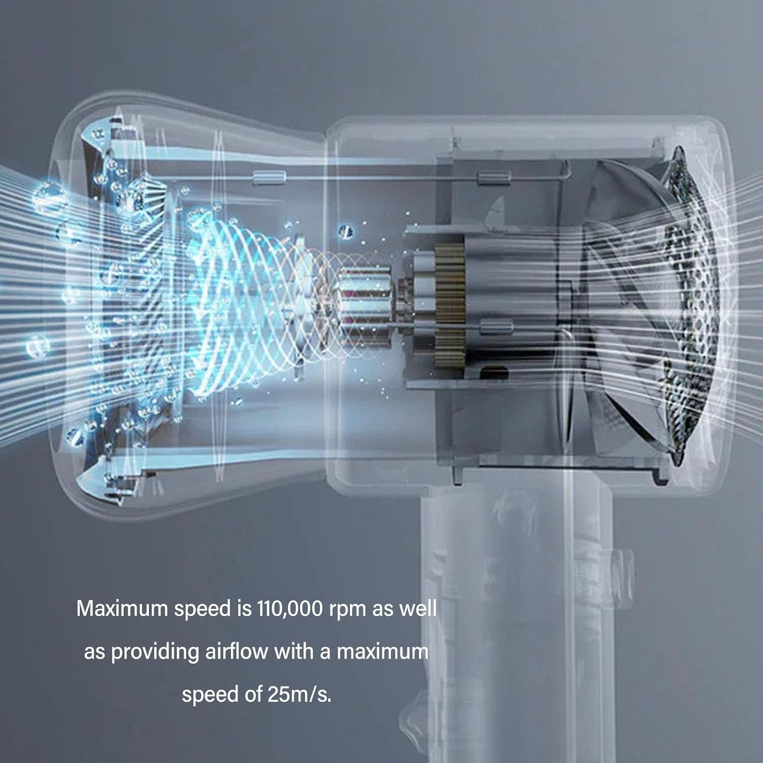 Jet Dry Blower, 110000 RPM Powerful Mini Jet Blower, 25M/S, Portable and Rechargeable, High Speed Turbo Powered Jet Fan Blower Mini Blower Air Duster for Car Cleaning Camping image number 5