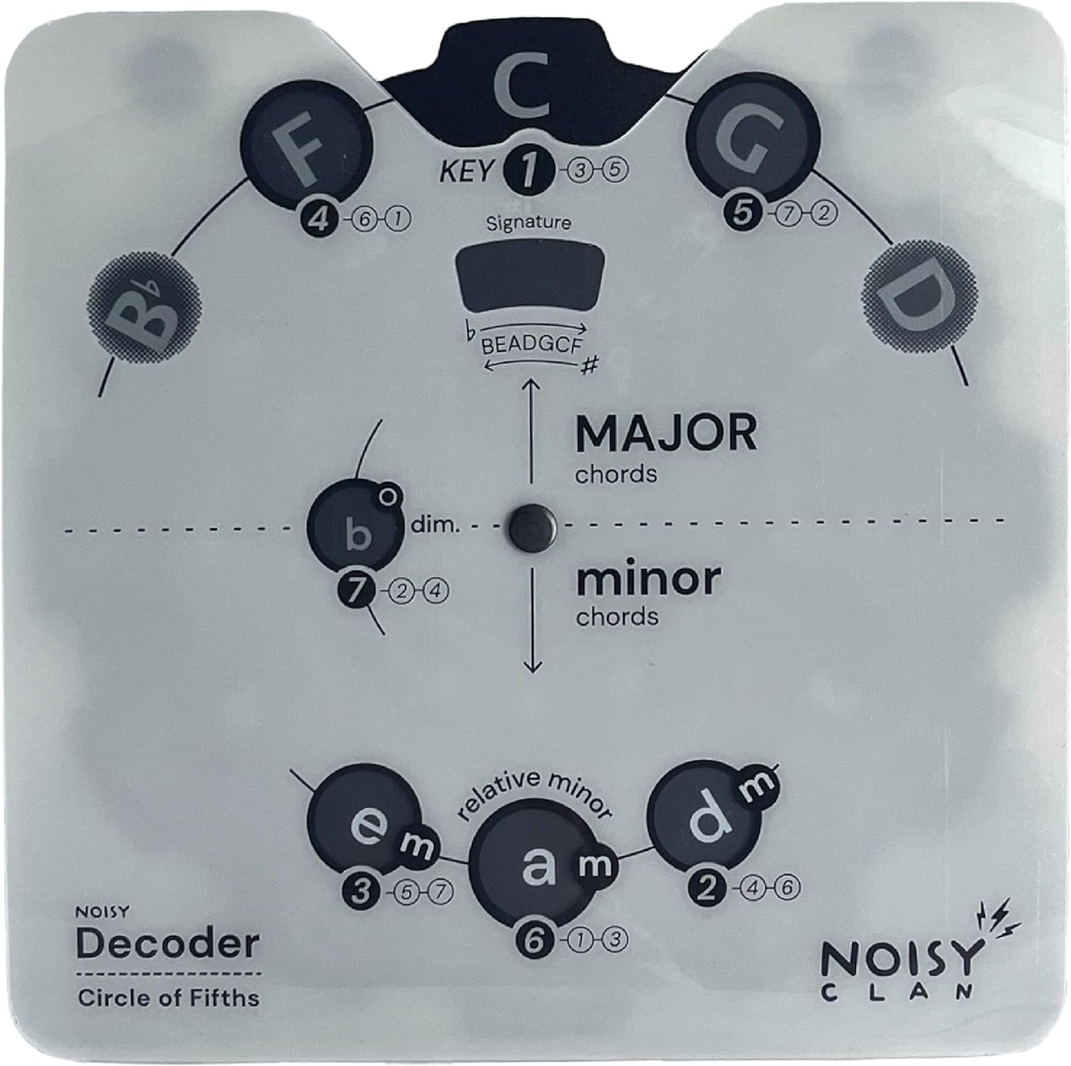 Circle of Fifths Wheel Tool - Decode the Circle of Fifths with a Plastic Wheel - Focus on the Key to Transpose and Write Music. Circle of Fifths MADE EASY! Never Worry about Music Theory image number 2