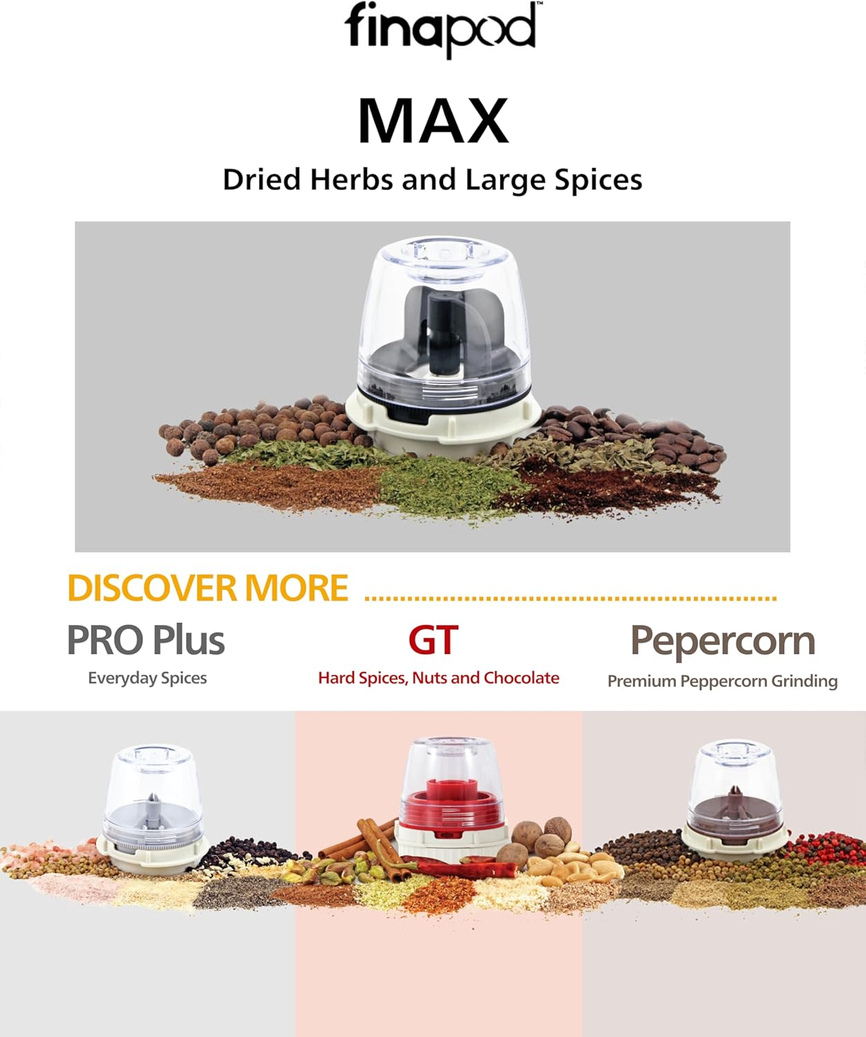 Finamill'S Interchangeable Spice Pod - Dried Herbs+ Pod - Grinds up to 30% More than the Standard Finamill Pod - Grind Large Spices Such as Allspice & Dried Herbs Such as Basil