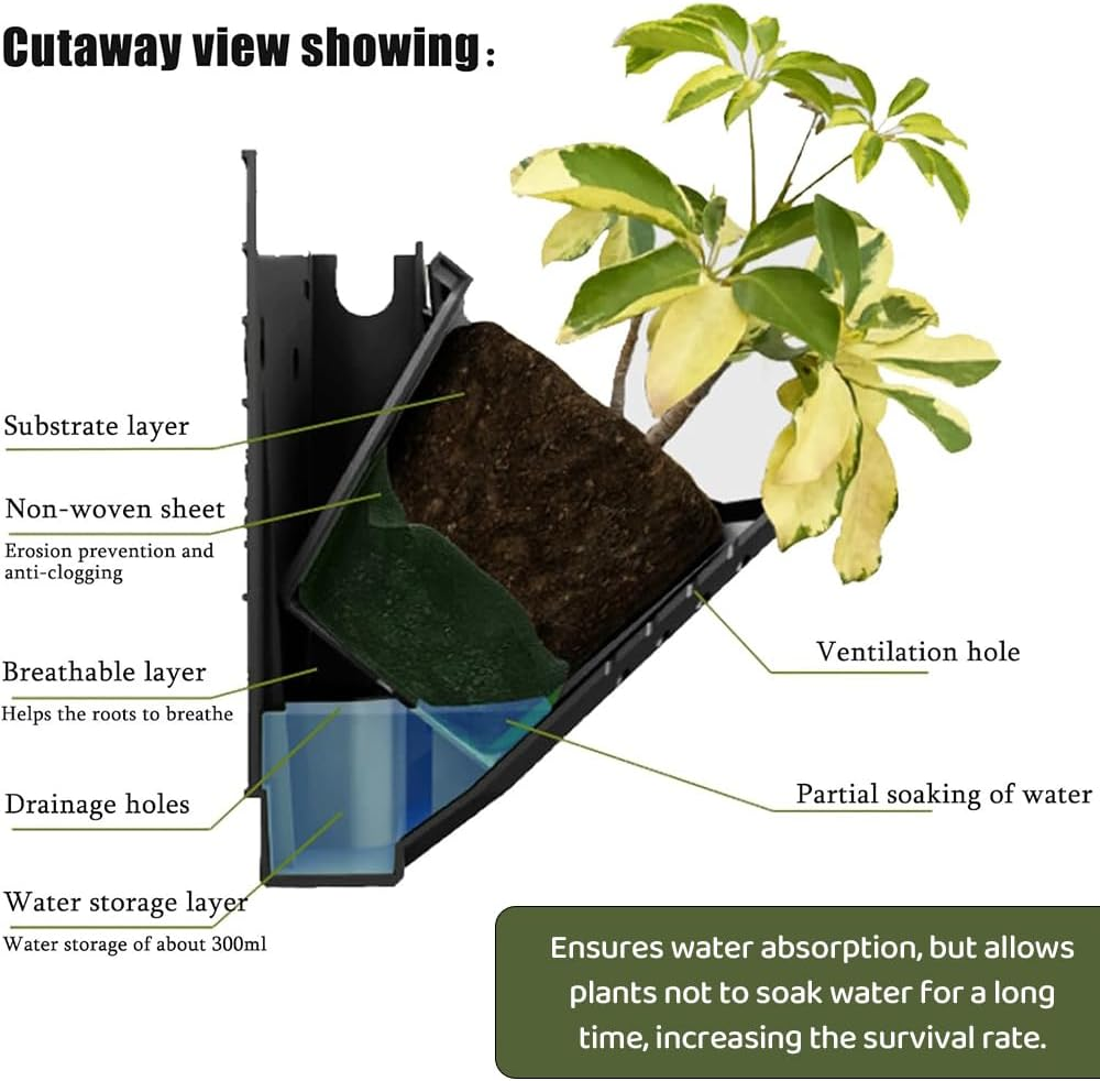 Self-Watering Wall Planters with 3 Pots &ndash; Garden Hanging Planters for Indoor & Outdoor Plants, Wall Mounted Flower Pots for Herbs, Succulents, Vegetables, Home Patio Balcony Decor image number 4