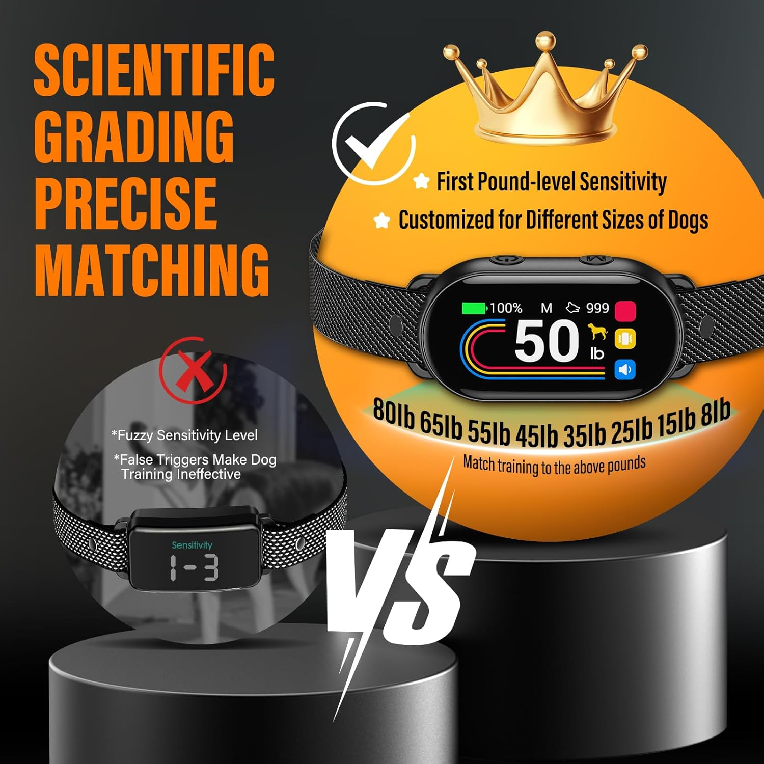 Smart Dog Bark Collar for Small Medium Large Dogs, Bark Collar for Small Dogs 5-15Lbs, anti Barking Collar for Medium Large Dog 25-100Lbs, with 4 Training Modes, More 8 Sensitivity Levels, Black image number 5