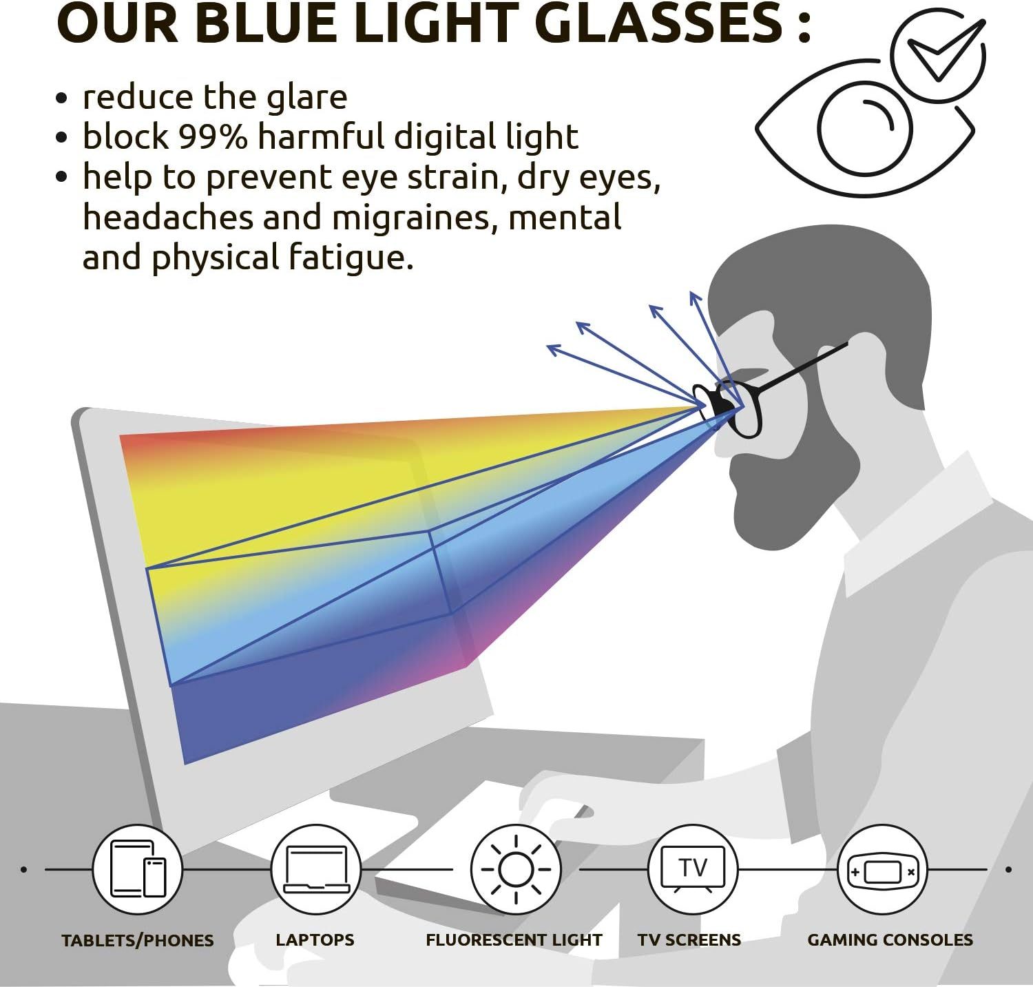 5 STARS UNITED Blue Light Glasses - Computer Glasses for Working, Gaming, Reading - Unisex Blue Light Blocking Glasses Men and Women - Non- - One Size - Clear image number 4