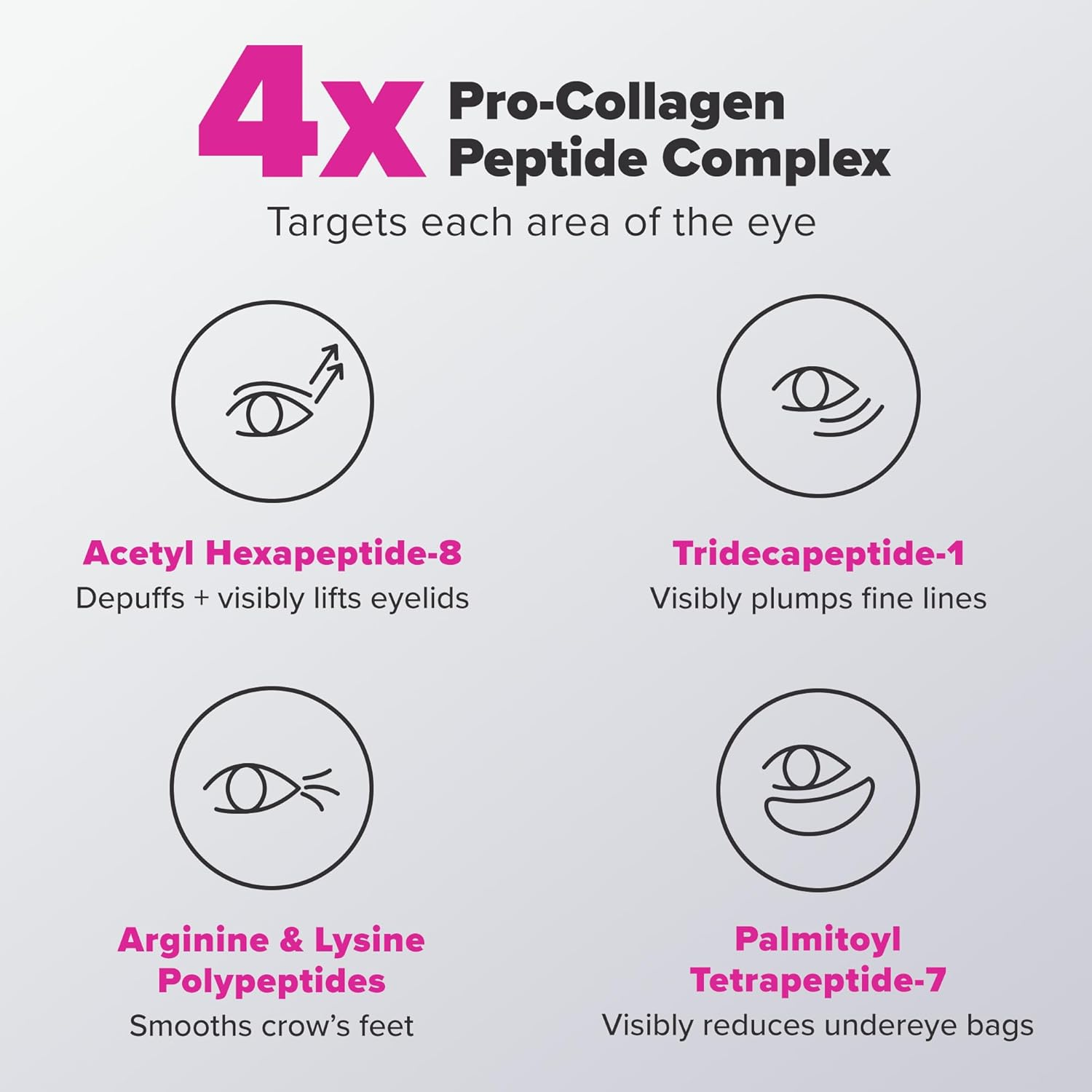 Paula'S Choice Pro-Collagen Peptide Serum, Firming Eye Serum, All-In-One Eye Hydrating Treatment, Cooling Applicator Targets Puffiness, Smooths Fine Lines & Crow'S Feet, Fragrance-Free, 15 Ml image number 2