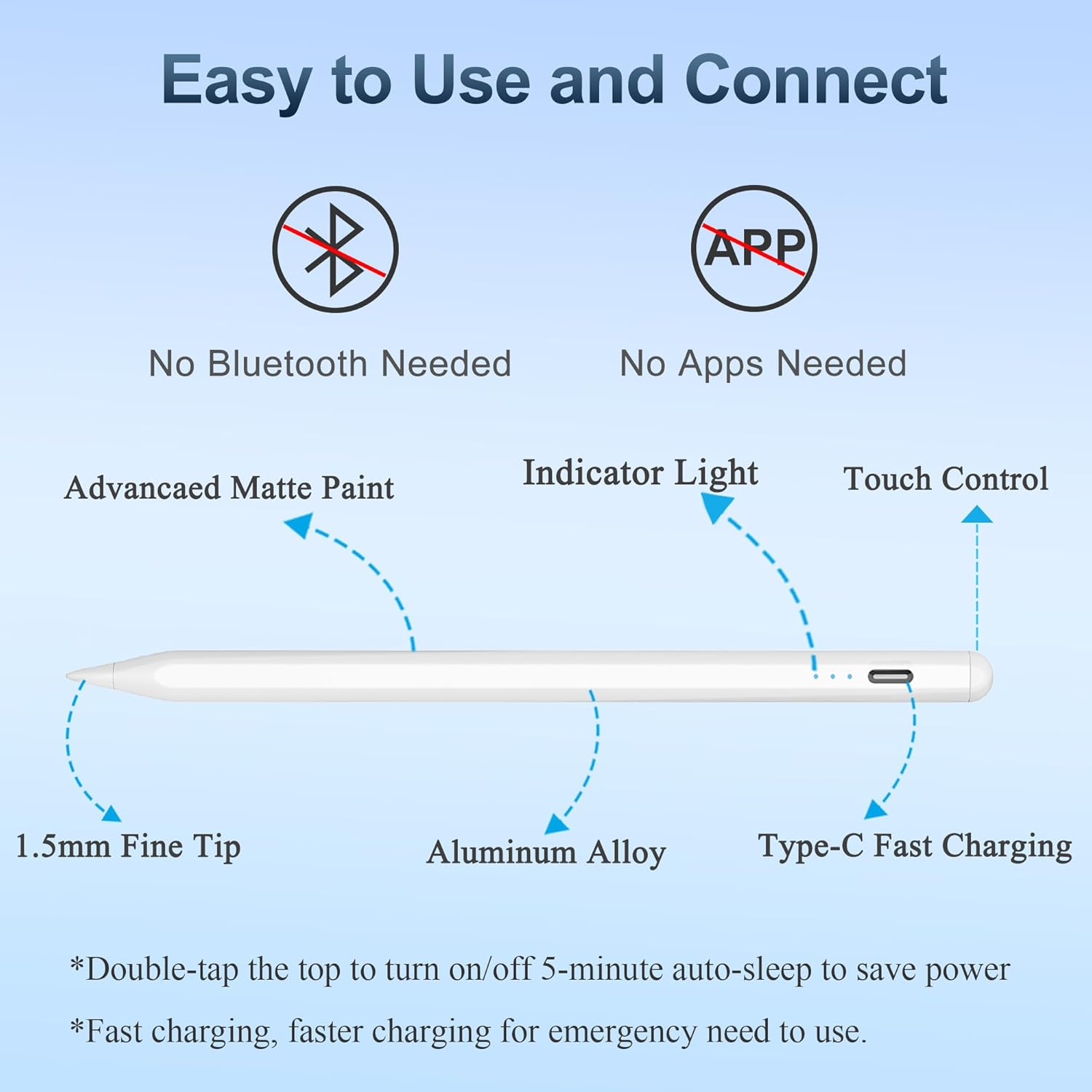 Stylus Pen for Apple Ipad 2025-2018, 2X Fast Charge/Palm Rejection, Tilt Function, Pencil for Ipad A16 11Th/10Th/9Th-6Th Gen., Pro 11"/12.9"/13" M4, Air M2 M3 11/13"/5Th-3Rd, Mini A17 Pro/6Th/5Th image number 2
