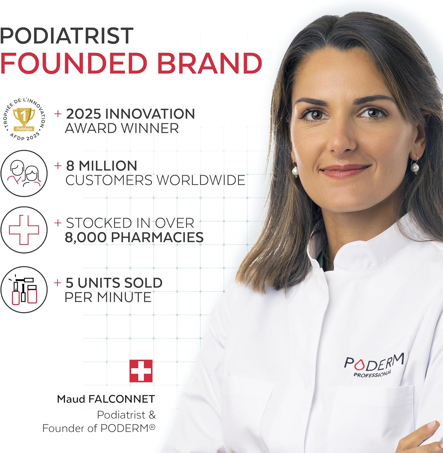 PODERM &ndash; 100% Natural Nail Repair - Revitalizes Damaged and Split Nails with Hydrating & Exfoliating Formula &ndash; Effective Nail Care : Also Acts as a Nail Strengthener for Damaged Nails &ndash; Swiss Made image number 2