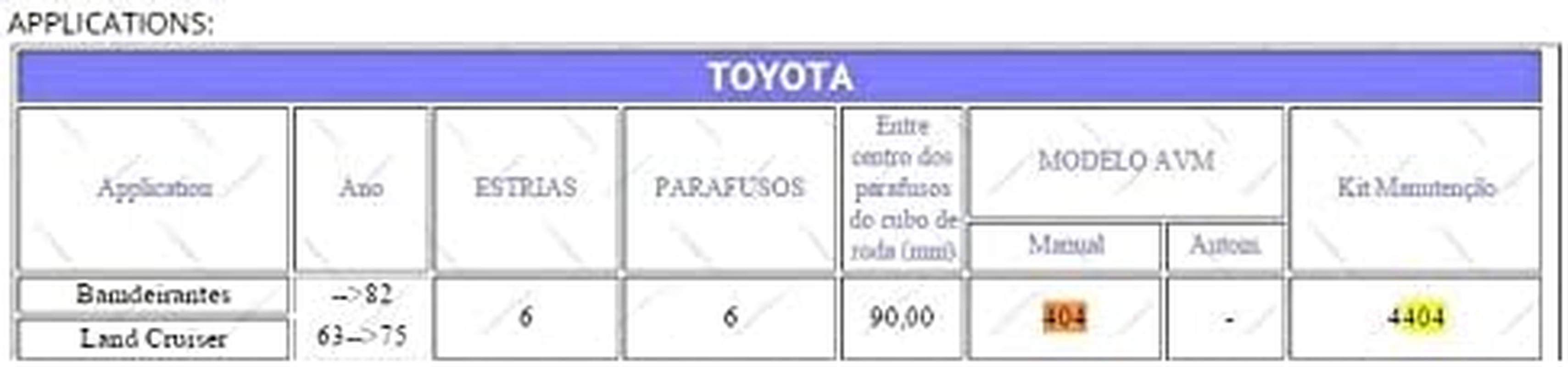 FELUXO 1 Piece Manual Free Wheel Locking Hubs, for Suzuki, Samurai Sierra Vitara B030HP AVM538HP Manual Wheel Lock Hubs image number 1