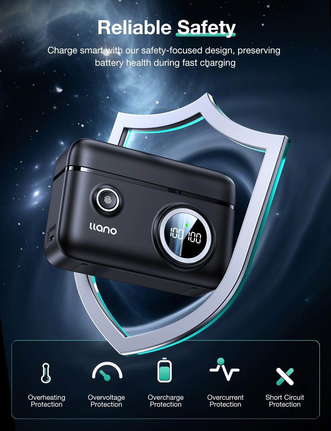 Llano 2-Pack NP-FW50 Batteries and Fast 18W Dual Charger for Sony Alpha A6400, A6000, ZV-E10, A7 Ii, A7R Ii, A6300, A6500, A7S, A7, A7S Ii, A7S, A5100, Smart Digital Display, Magnetic Snap Cover image number 5