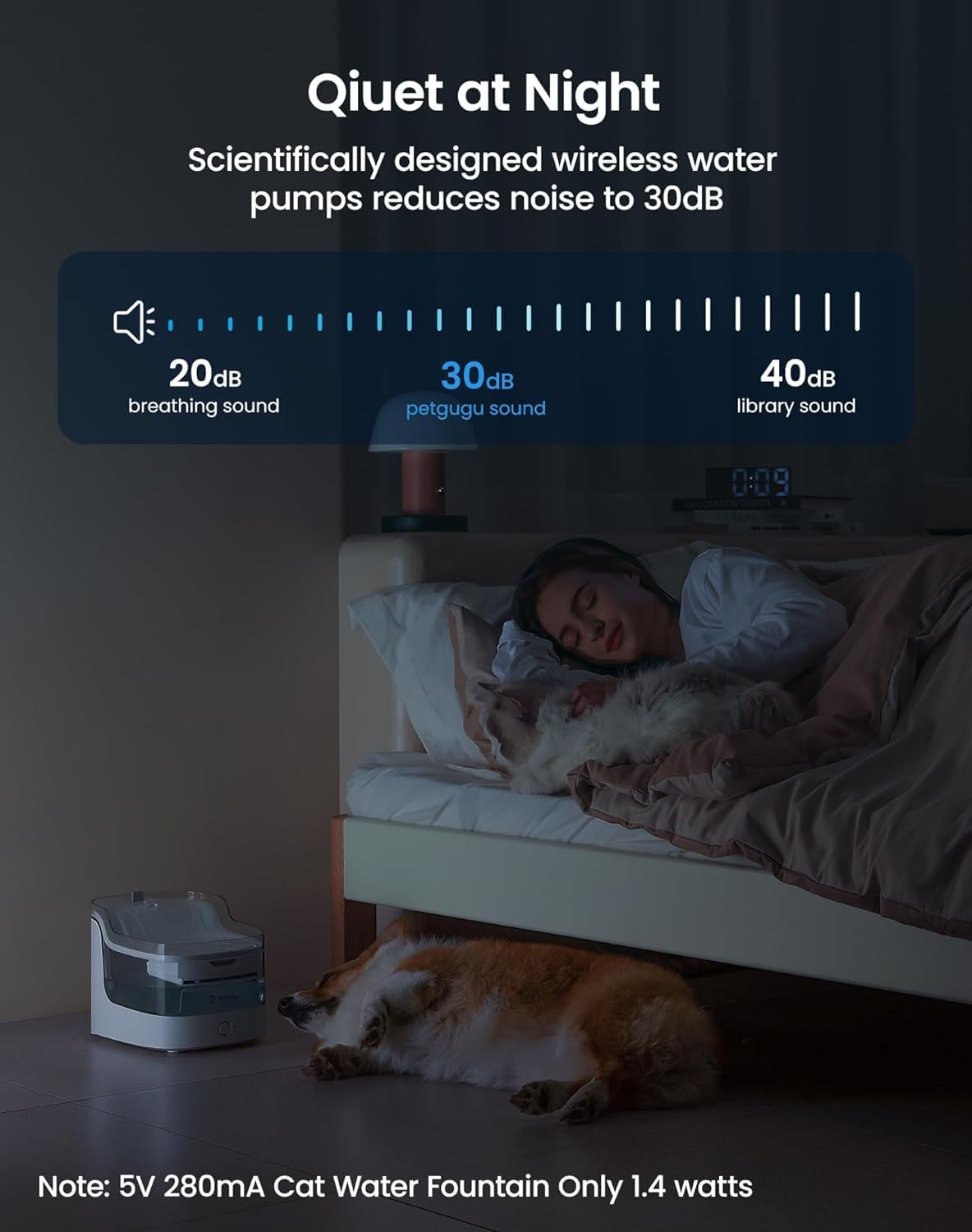 PETGUGU Cat Water Fountain for Drinking, 2L Cat Fountain, 8 Layers Filters, Smart App Control Cat Water Fountain Bowl, Automatic Water Dispenser for Pet Cats Dogs (PF1) image number 3