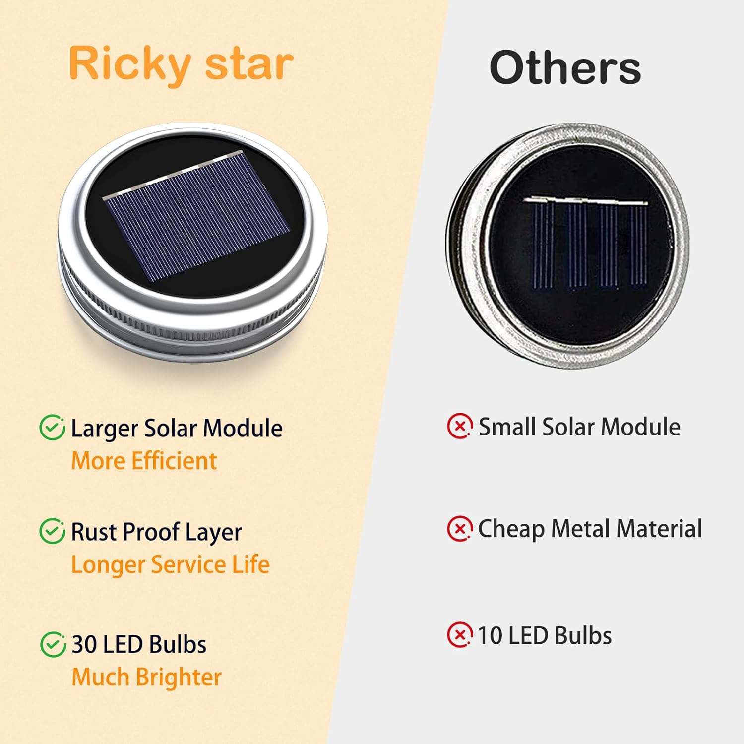 Solar Mason Jar Lights, 12 Pack 30 Led String Fairy Star Firefly Jar Lids Lights, (Jars Not Included), Best for Mason Jar Decor,Great Outdoor Lawn Decor for Patio Garden, Yard and Lawn. - Warm White image number 3