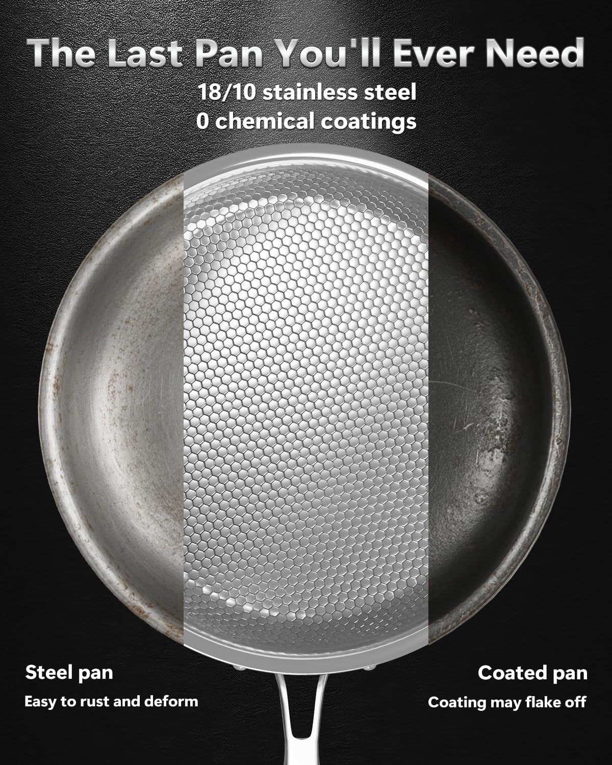 Stainless Steel Frying Pan 28Cm, 5-Ply Non Stick Fry Pan with Lid, Titanium Pans for Cooking No Coating, Non-Toxic, PFOA/PFAS Free, Suitable for Induction, Gas, Electric Cooktops image number 2