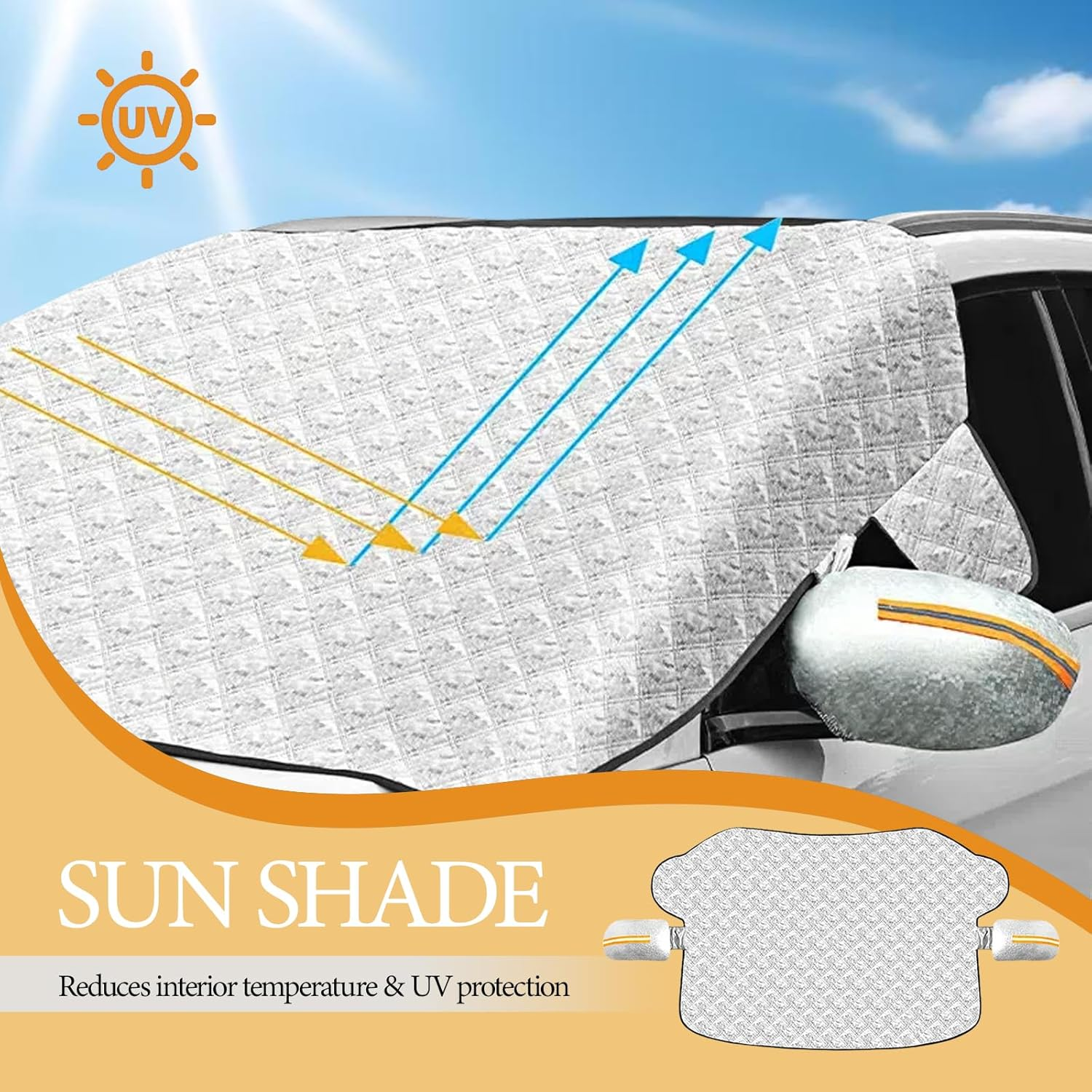 5Pcs Car Windshield Sun Shade, Magnetic Windshield Cover, Sunshade Front Window Automotive Covers, Car Windscreen Cover with Side Mirror Cover, Universal Foldable UV Ray Sun Visor Protector (Sedan) image number 3