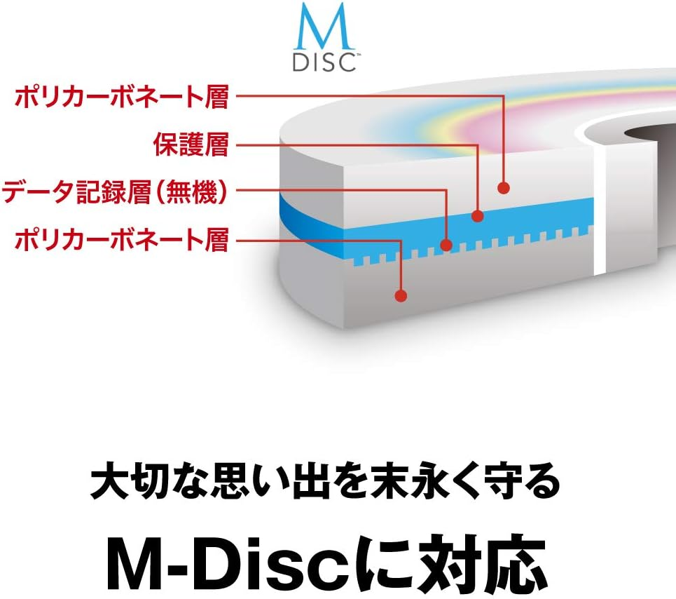 バッファロー (Amazon.Co.Jp Exclusive) Buffalo DVSM-PLV8U2-BK/N Portable DVD/CD Drive, USB 2.0 Standard (Compatible with Computers with USB 3.0 Ports), Windows/Mac Black image number 5