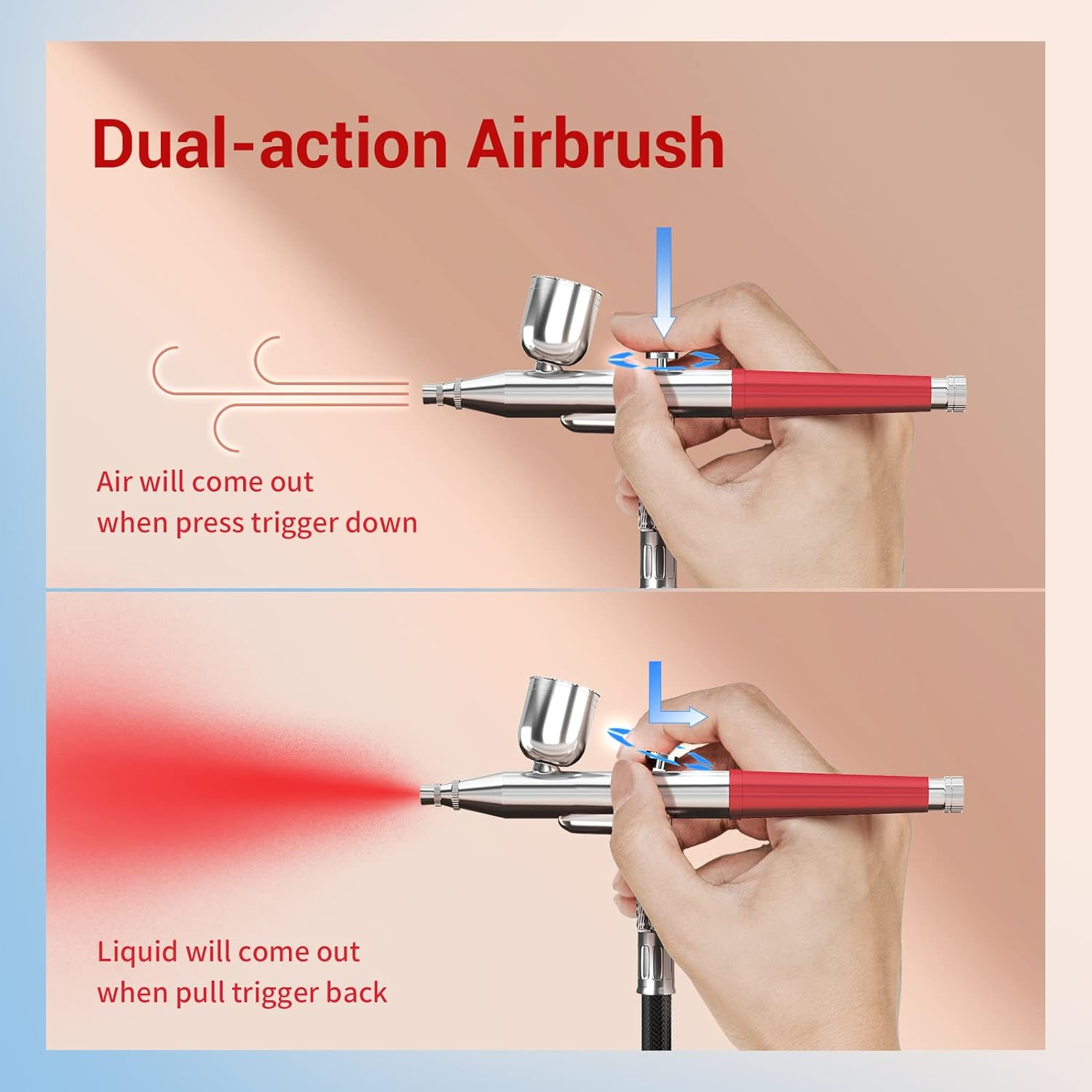 Imyyds Airbrush Kit with Compressor, 32PSI High Pressure Cordless Airbrush Gun, Portable Dual Action Airbrush Compressor Set, Handheld Mini Rechargeable Air Brushes for Painting, Model, Nail, Makeup image number 3