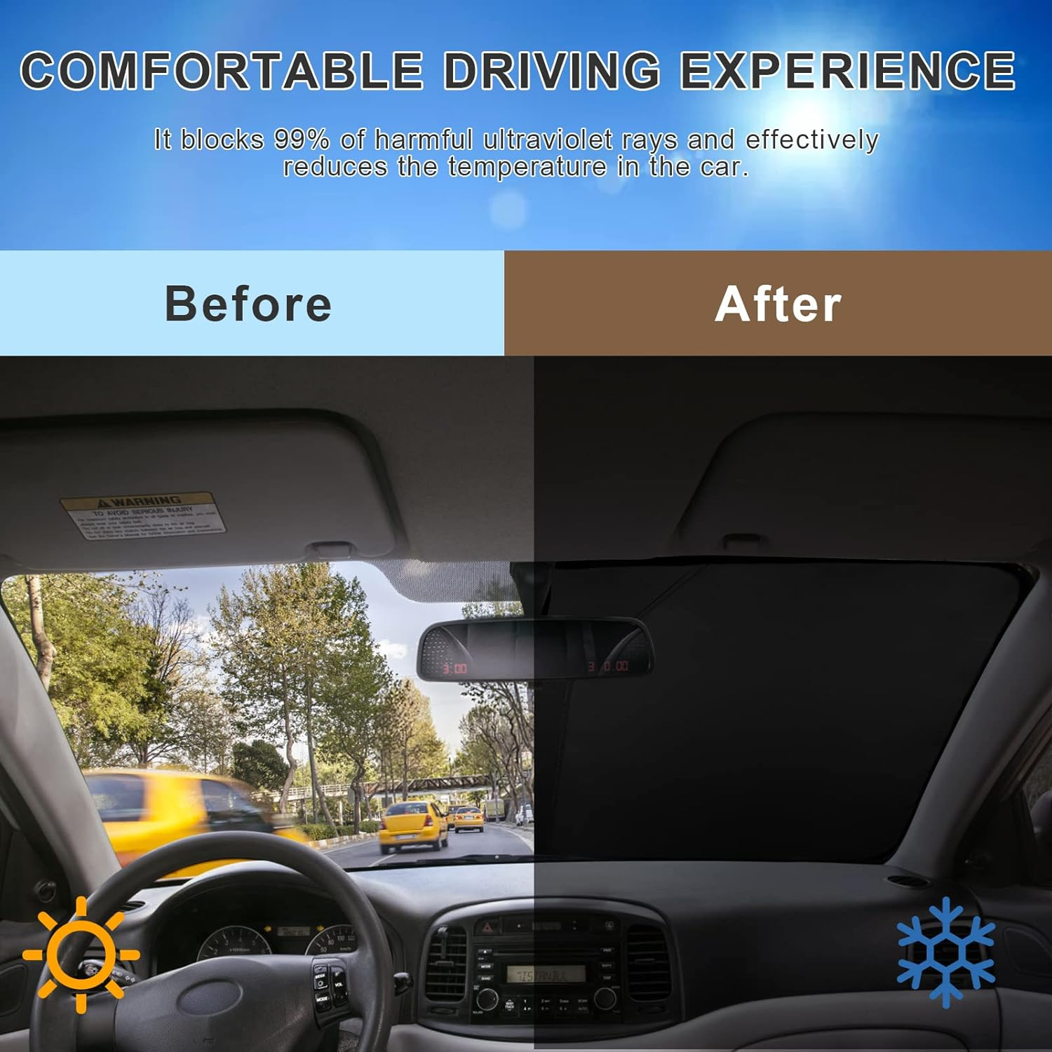 Car Windscreen Sun Shade - Double Layer Front Windshield UV Protector, Foldable Seamless Sunshade Cover for Van or Auto, 140 X 70Cm (Black) image number 5