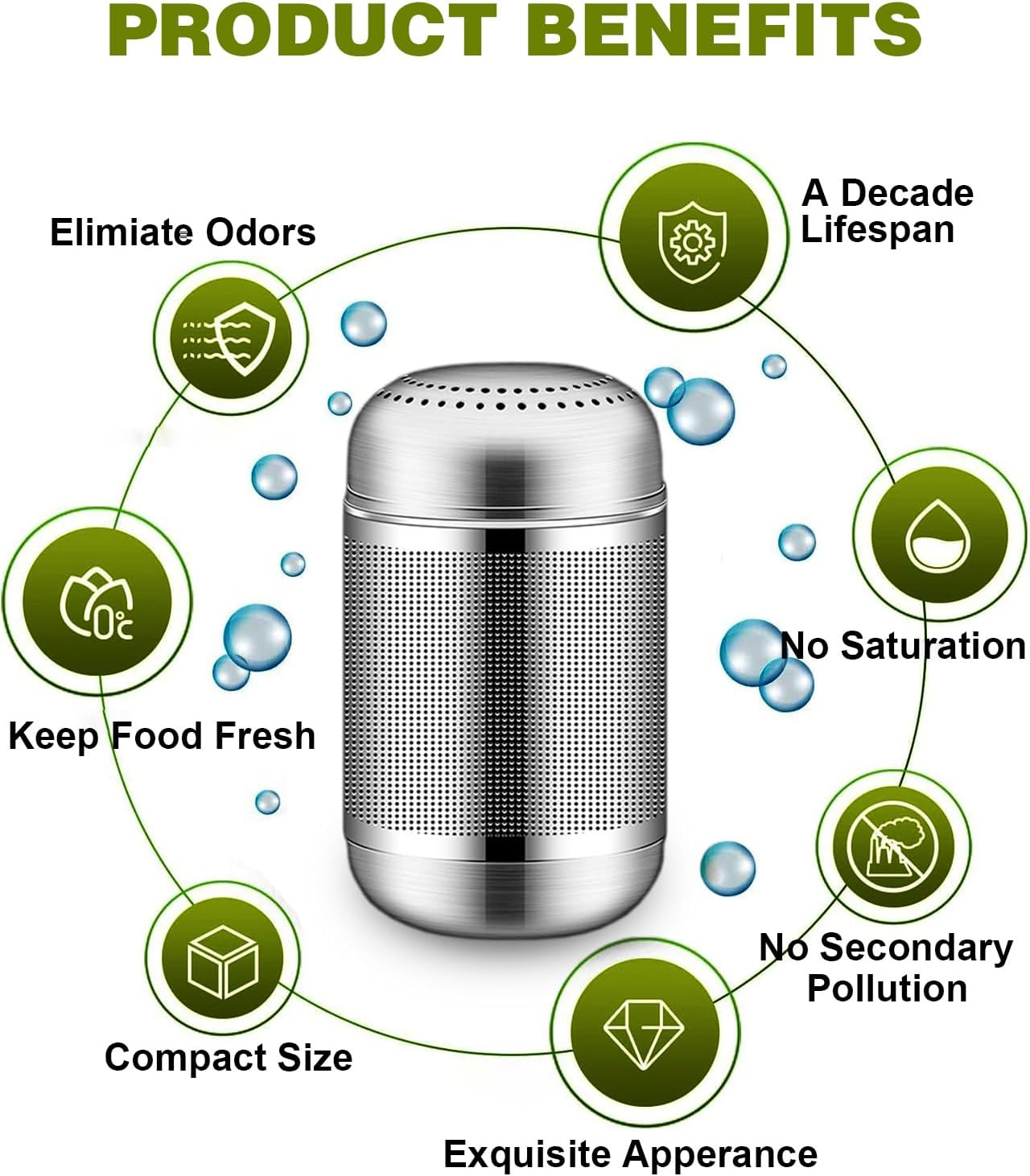 Bixobag Refrigerator Odor Eliminator - Activated Carbon Fridge Deodorizer - Lasts 10 Years - Silver - Air Purifier image number 3