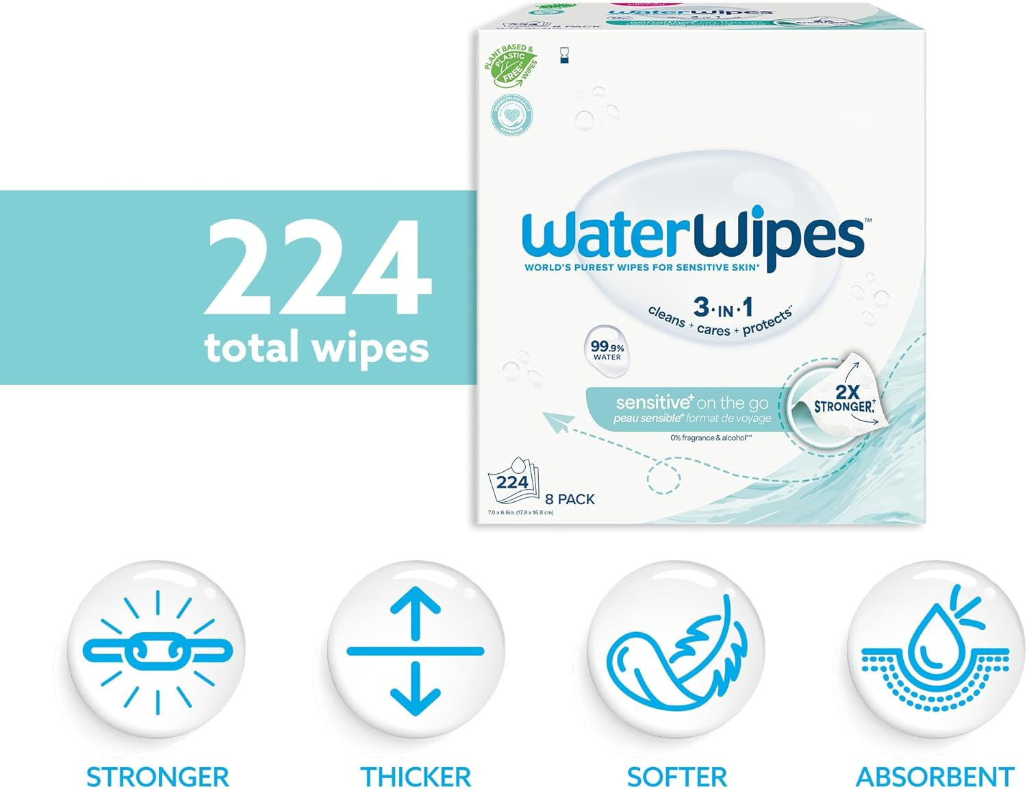 Waterwipes on the Go Wipes, 99.9% Water-Based Wipes for Travel, Sports, and to Refresh Skin, Unscented & Hypoallergenic, 224 Count (8 Packs) image number 5