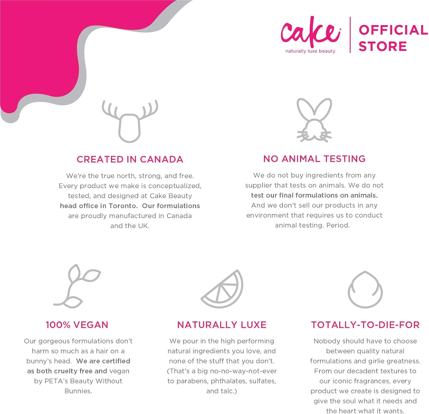 Cake Beauty the Top Coat One Minute High Shine Hair Mask, 1.76 Ounce image number 1