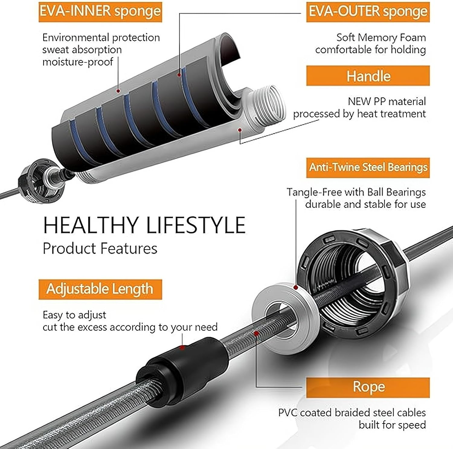 3Pack Skipping Rope with Ball Bearings Tangle-Free Rapid Speed Steel Wire,Light Weight Length Adjustable, Memory Foam Anti-Skid Handles Fitness for Women,Men and Children Fitness(3 Colors) image number 1