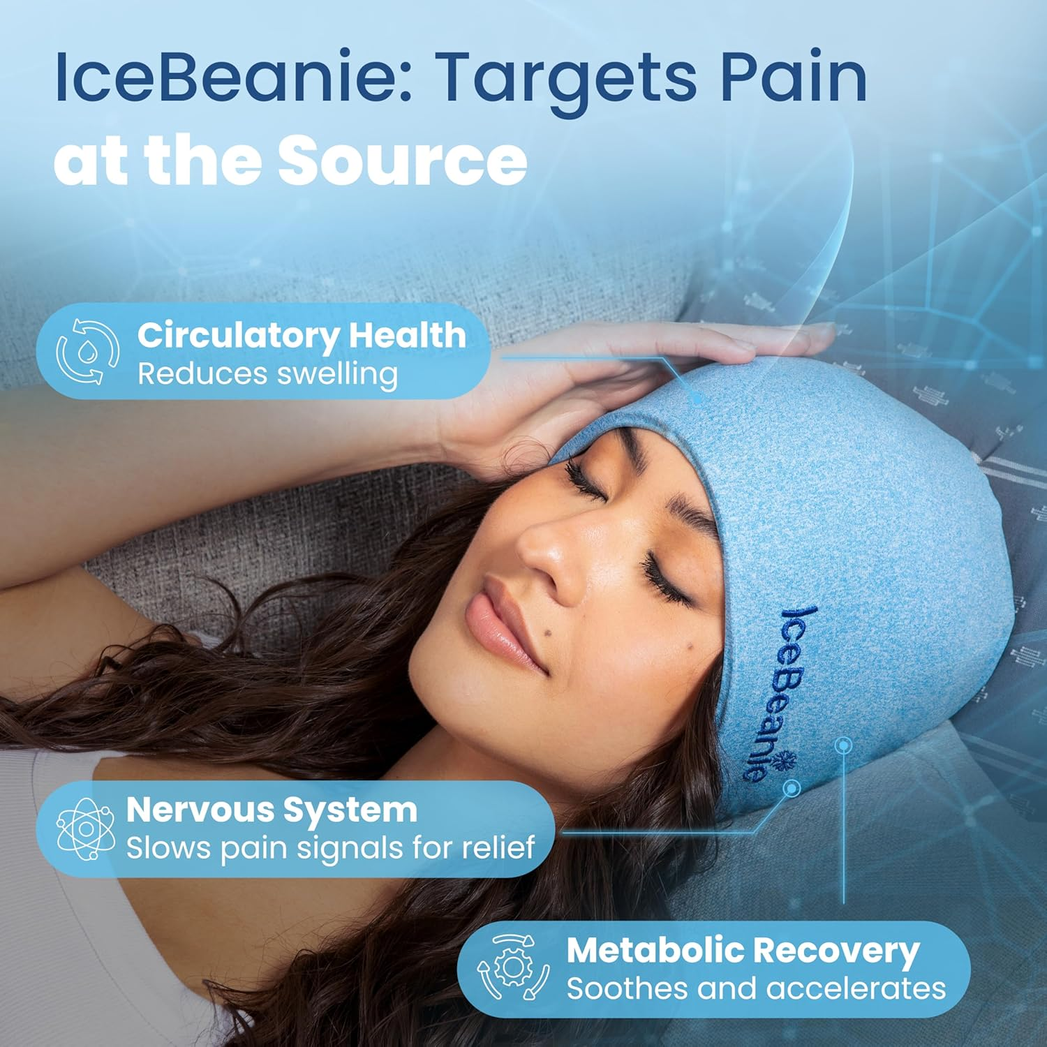Ice Beanie Natural Migraine Relief - Eliminate Tension Headaches with This Acupressure Designed Cold Pack Hat - Enjoy Soothing Compression to Relieve Pain Associated with Overexertion, Aches & Fever image number 4